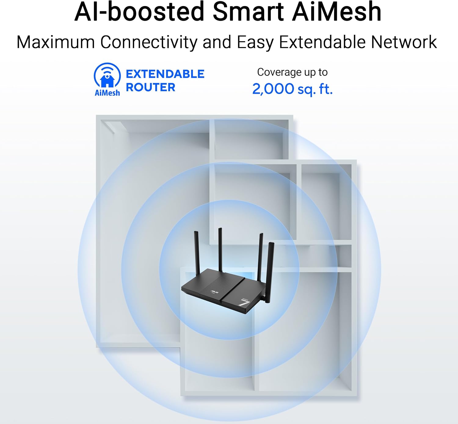 ASUS RT-BE50, Dual Band Expandable Smart AIMesh B3600 (802.11be), ONE Port 2.5 WAN, THREE 1G Ports, Up to 3 SSID for IoT Device, VPN Compatible and Parental Controls, Black