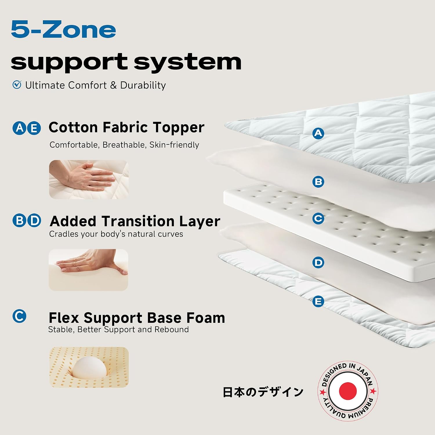 Aircliff Japanese Floor Mattress, Roll Up Tatami Mat, Sleeping Pad, Shikibuton, CertiPUR-US Certified Foam Floor Bed Futon Mattress for Dormitory, Guest Bed, Designed in Japan(Light Grey, Full)