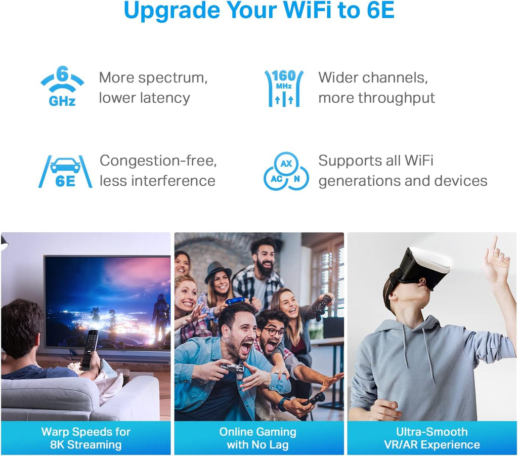 TP-Link Deco XE75 Pro AXE5400 Tri-Band WiFi 6E Mesh Router - 2.5G WAN/LAN Port, 2 x Gigabit LAN Ports, Covers up to 2900 Sq.Ft, Replaces WiFi Router and Extender, AI-Driven Mesh, 6GHz Band, 1-Pack
