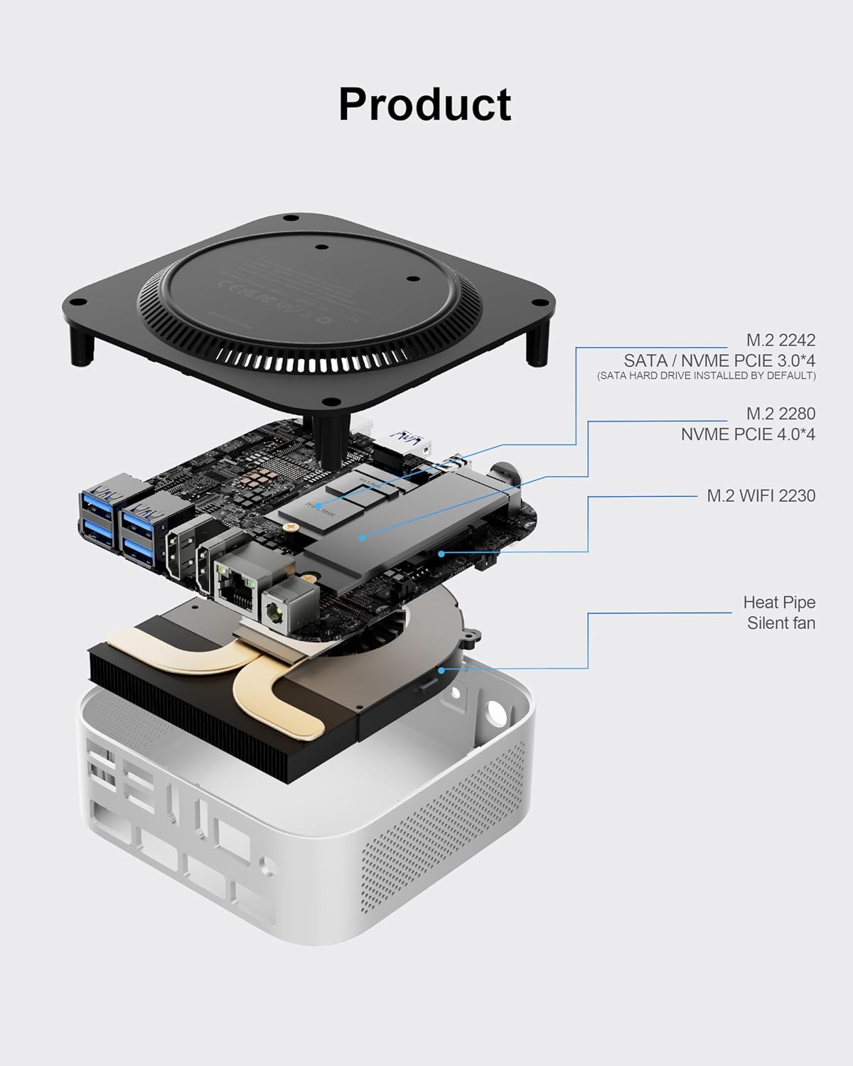 Mini PC Intel Core i3-1215U (6C/8T),(Beats 5500U) 12GB RAM 512GB SSD, Dual M.2 NVMe & SATA, Triple 4K@60Hz, USB-C, WiFi 6 BT5.2, Small Desktop Computer