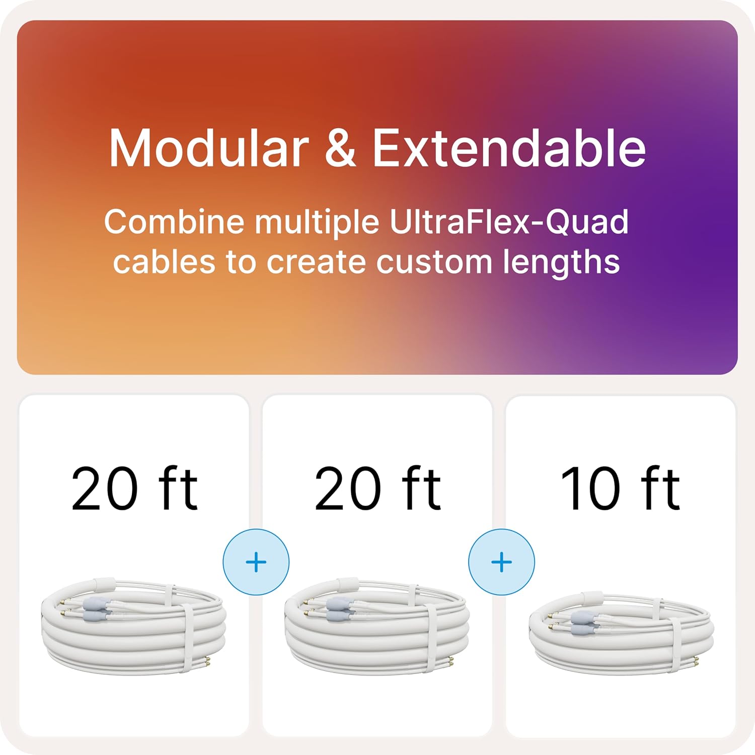 Waveform QuadPro + 10' Cable + Pole Mount Bundle - 4x4 MIMO Panel Antenna for 4G/5G Routers & Gateways for T-Mobile Home Internet, Verizon, AT&T - Bundle with 10' SMA Cable and Pole Mount