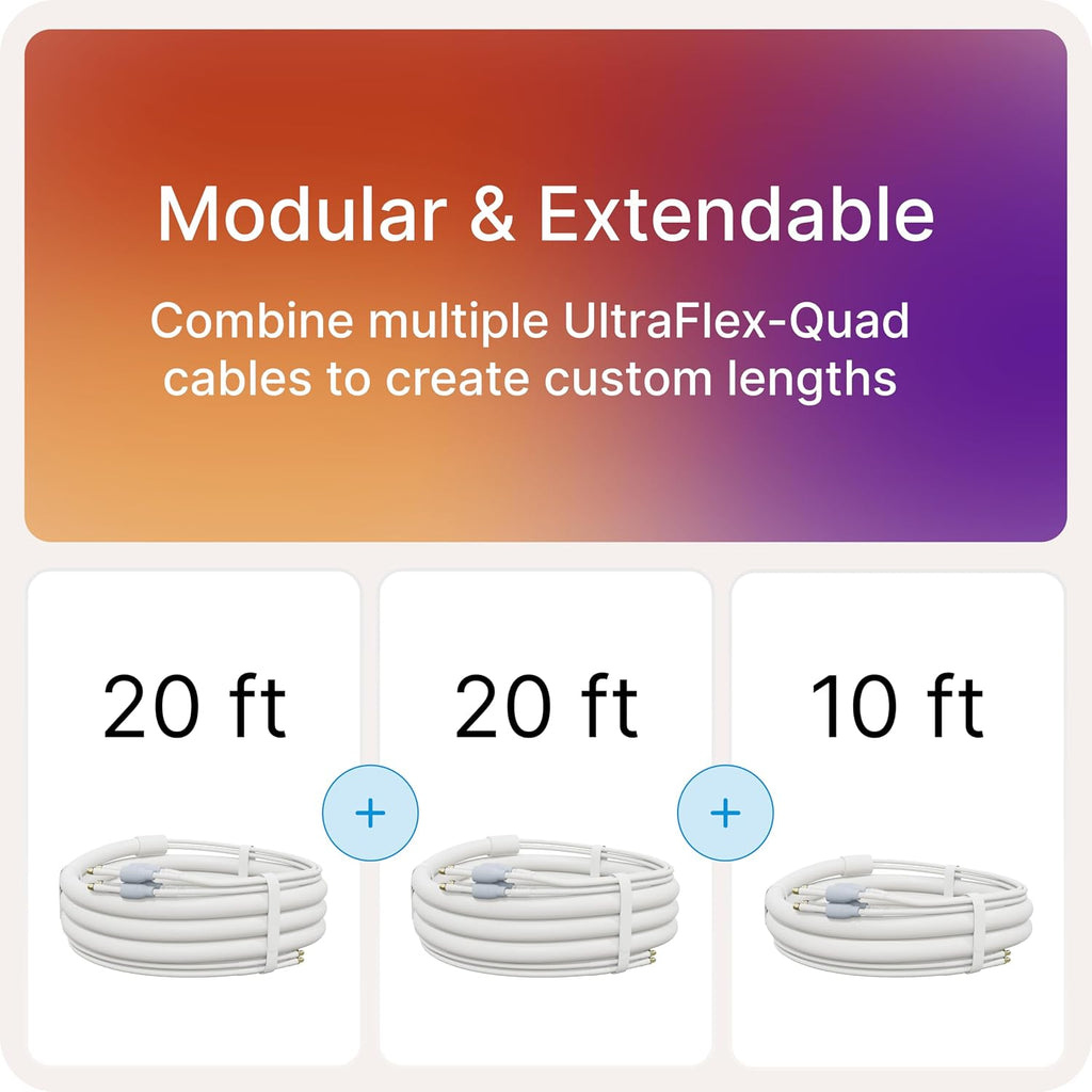 Waveform QuadMini Antenna 4x4 MIMO External Omnidirectional Antenna for 4G/5G Routers & Gateways with 20' Total Cable, 2X 10' UltraFlex-Quad Cables: Low-Loss Quad-195 Extension Cables