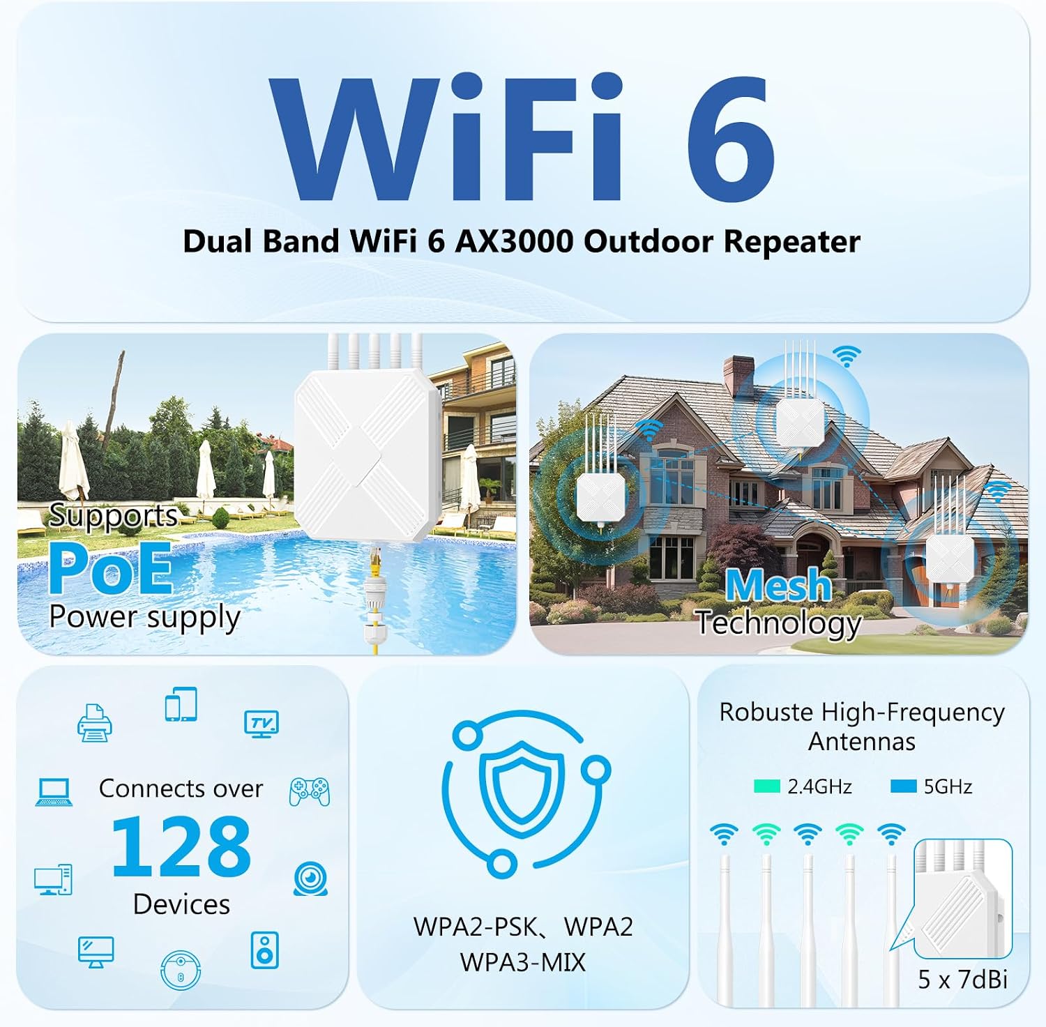 AX3000 Outdoor WiFi 6 Extender - Outdoor Access Point - Long-Range Dual Band WiFi, IP67/PoE/5 Antennas for Events, Commercial Use | Starlink-Compatible