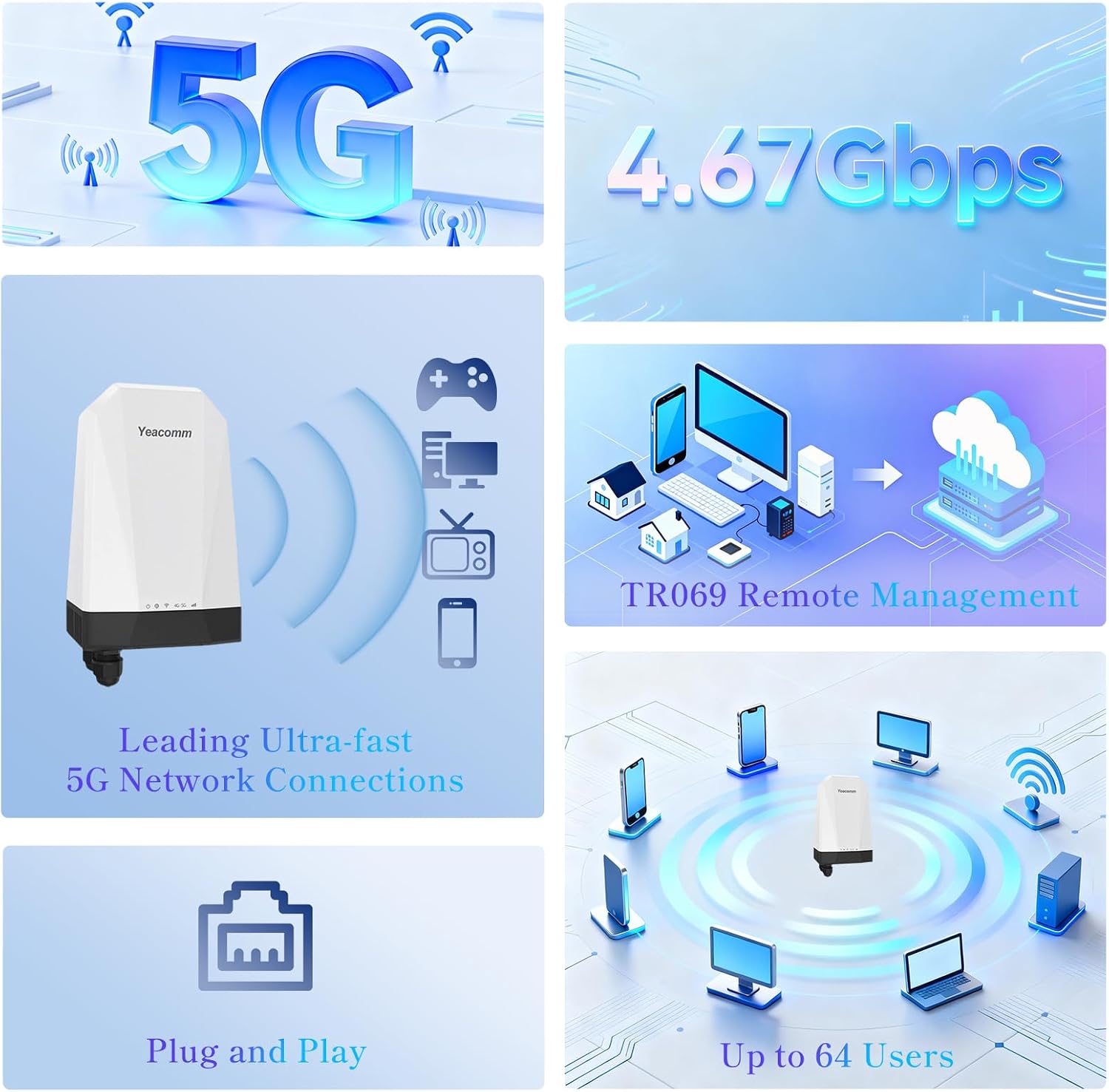 Outdoor 5G Router with SIM Card Slot, NR SA NSA CPE 5G Modem Cellular Routers Gateway/Bridge/Wireless, IP67 Waterproof, T-Mobile & AT&T, 4X4 MIMO,802.3af POE,Band Lock,VPN, for Farm,Yard,RV