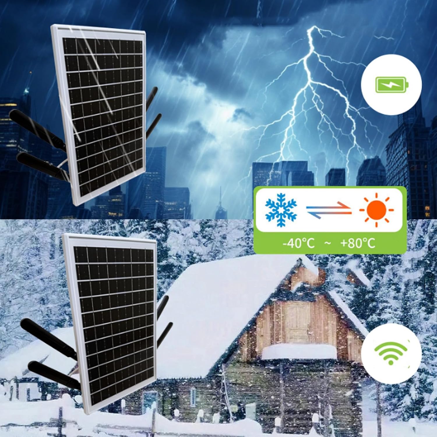 Solar Powered 4G LTE Modem Router with 25600mAh Battery, Outdoor WiFi Extender Booster, IP66 Water Proof Design, 164ft Coverage, 15W Solar Panel SIM Slot for Camping, RVs, Trail