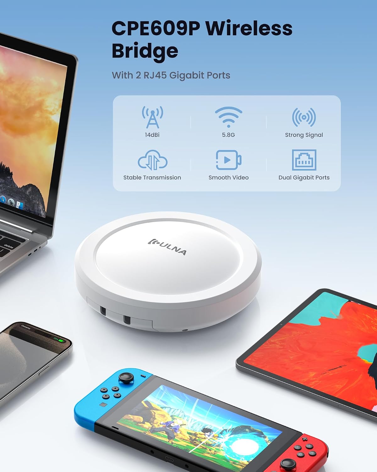 Wireless Bridge CPE609P, 1000Mbps Point to Point WiFi Bridge Outdoor, 5KM WiFi Internet Bridge Kit, 5.8G PtP PtMP Wireless CPE with 2 Gigabit LAN Ports,14dBi Antenna, IP65 Weatherproof, Plug & Play