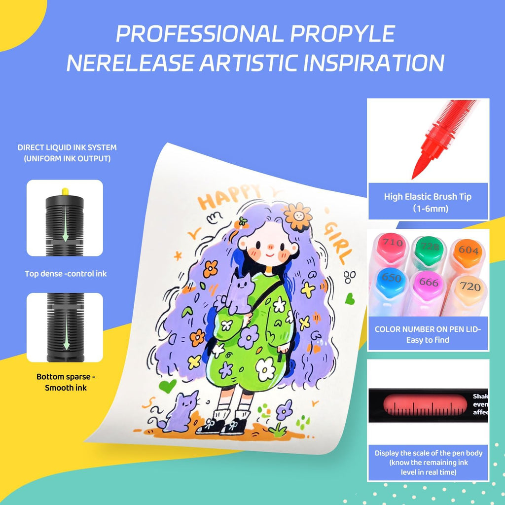 360 Colors Acrylic Paint Markers, Soft Brush Tip Pens, Water-Based No-Bleed Premium Acrylic Paint Pens for DIY Art & Crafts - Fabric, Wood, Metal, Rock, Glass (Suitcase Style)