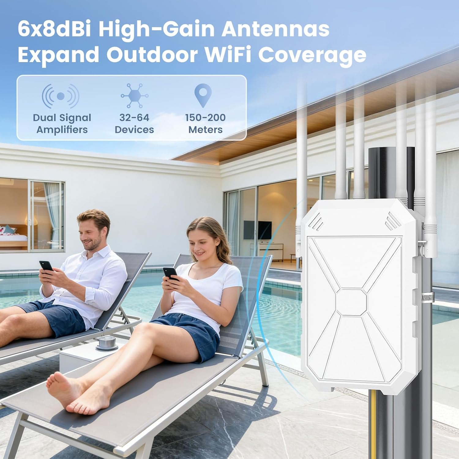 Outdoor WiFi Extender AC1200, Long Range WiFi Booster Signal Booster Outdoor WiFi Access Point, IP67 Weatherproof, Repeater/AP/Router Mode, with PoE, WPA3 Security, for Patio, Starlink, Yard, Farm