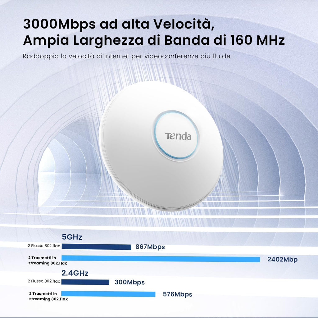 Tenda AX3000 WiFi 6 Wireless Access Point | Ceiling Mount Access Point for Future-Proof Business Network | 1G PoE Port | DC Adapter Included | Cloud Managed | WPA3 | VLAN | Seamless Roaming (i27)