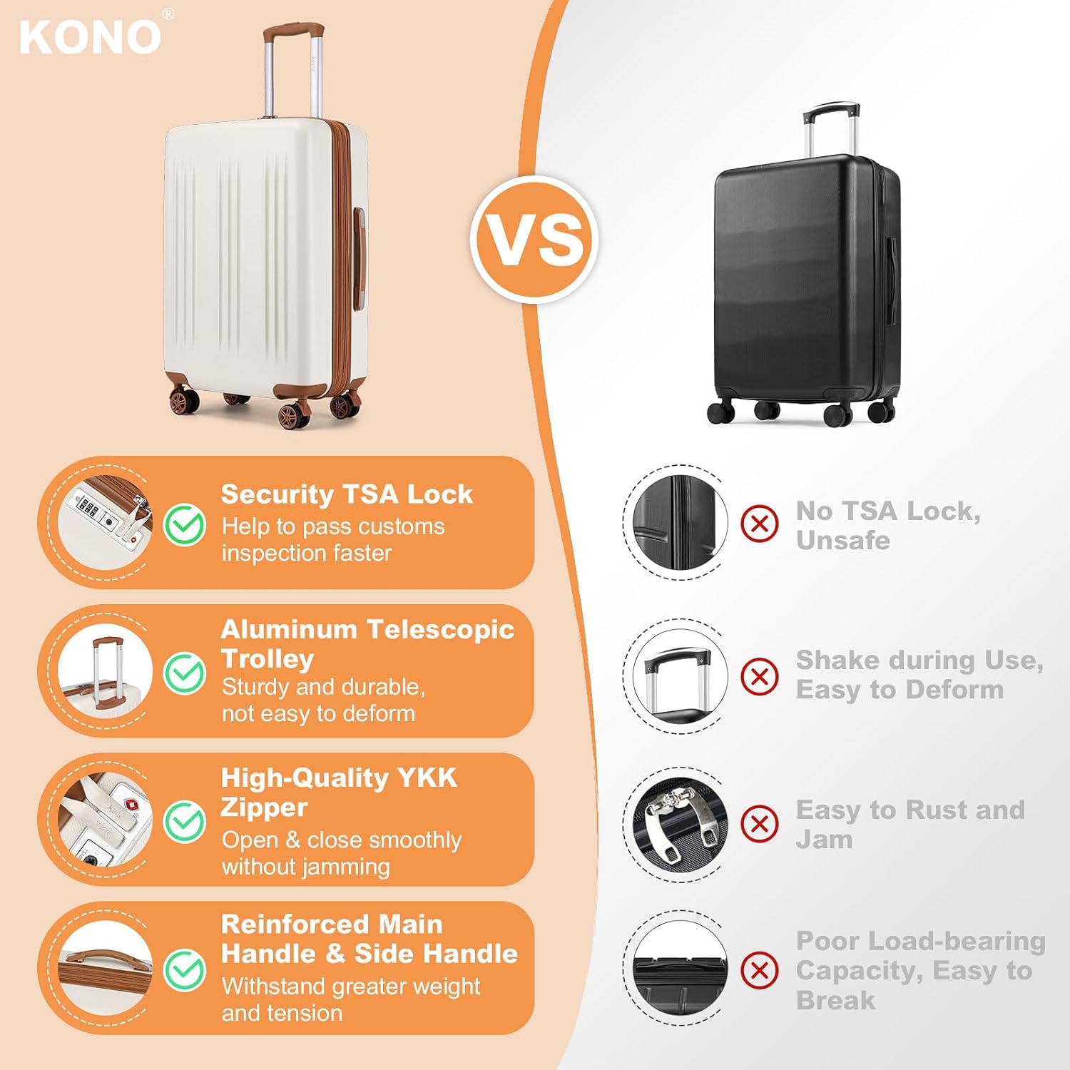Kono Lightweight 28 Inch Expandable Luggage with Quiet Spinner Wheels TSA Lock, Scratch and Drop Resistant PC+ABS Hardside Durable Large Checked Suitcase, Cream White & Brown