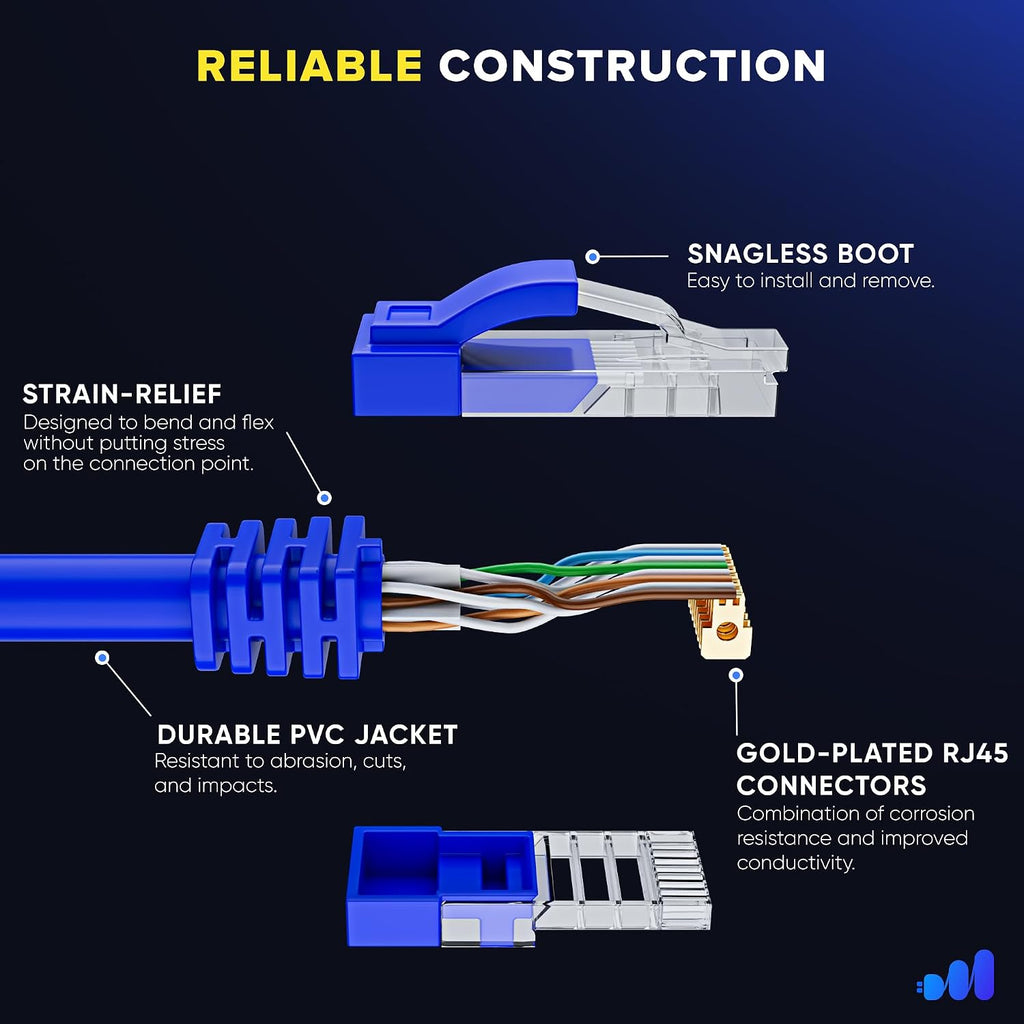 Maximm Cat 6 Ethernet Cable 50 ft (12-Pack) - High-Speed LAN Cable, Internet Cable, Patch Cable, and Network Cable - UTP, 10Gbps, 550MHz Ethernet Cord - Blue