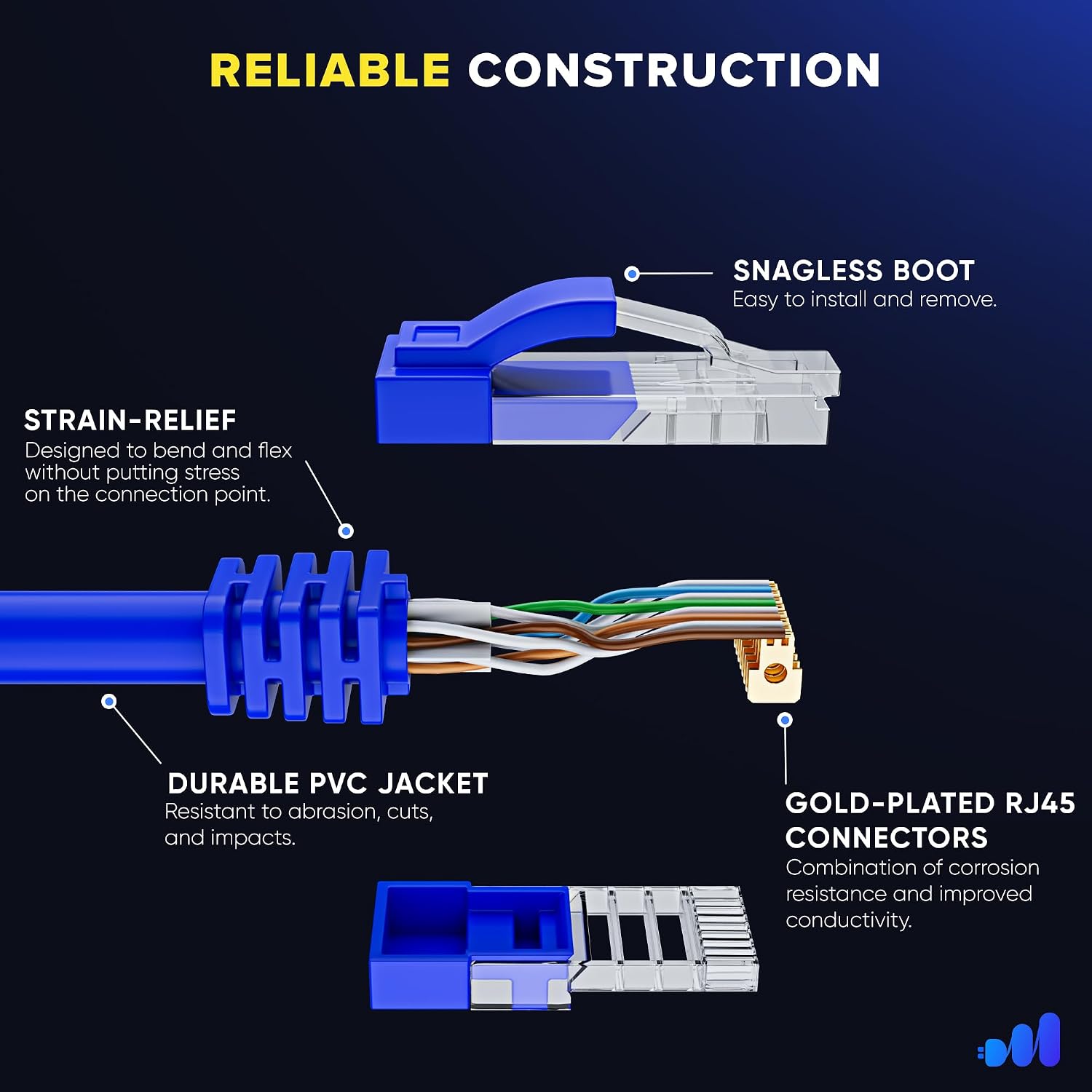 Maximm Cat 6 Ethernet Cable 50 ft (12-Pack) - High-Speed LAN Cable, Internet Cable, Patch Cable, and Network Cable - UTP, 10Gbps, 550MHz Ethernet Cord - Blue