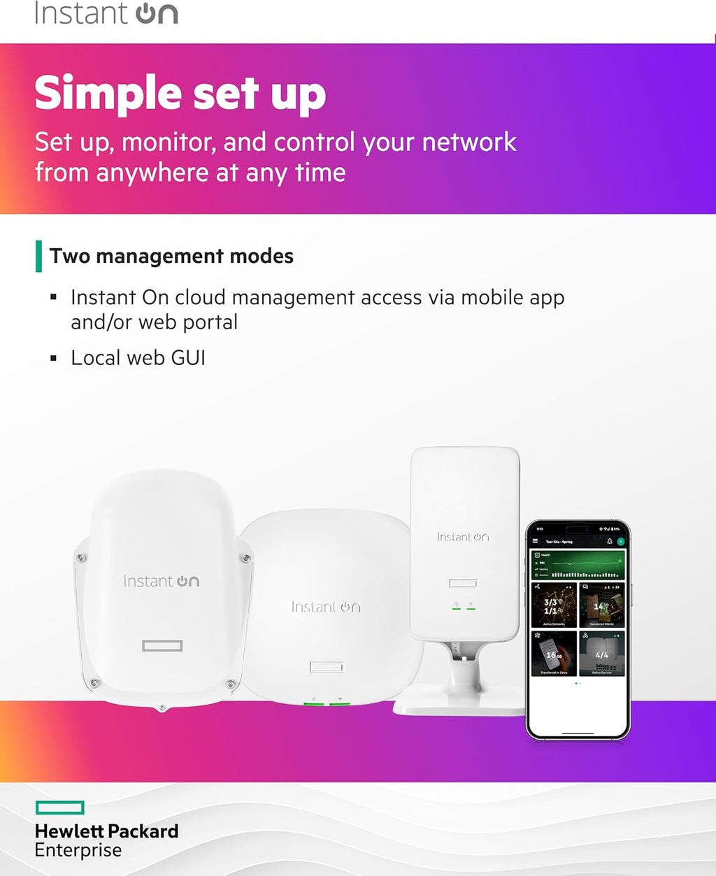 Aruba Instant On AP15 4x4 WiFi Access Point | US Model | Power Source not Included (R2X05A)