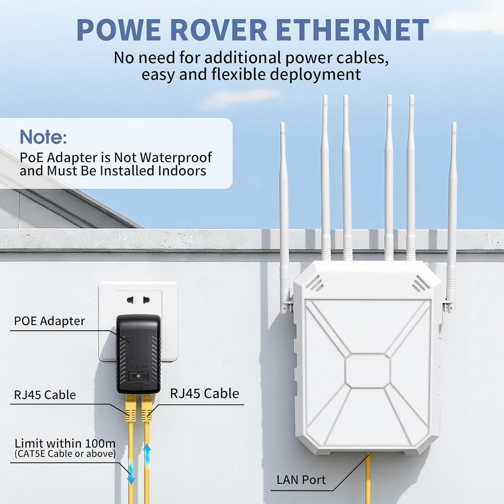 AX3000 Outdoor WiFi Extender, Dual Band 5G+2.4G Outdoor Long Range Extender Signal Booster with POE, Wi-Fi 6 Wireless Access Point, Wireless Outdoor Repeater, Compatible Starlink for Farm Camping RV