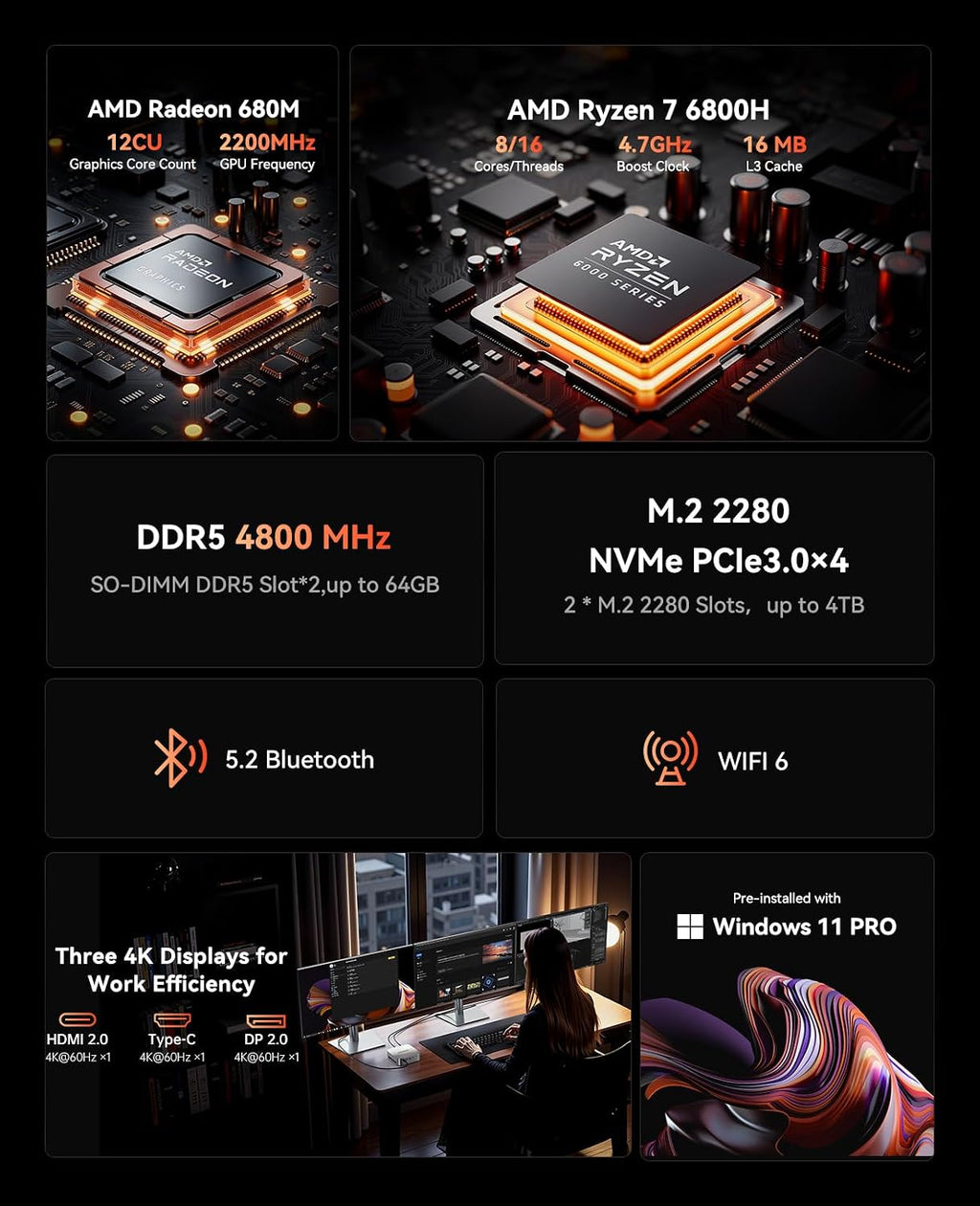 ACEMAGIC Mini PC AMD Ryzen 7 6800H 16GB DDR5 512GB PCle SSD Mini Computers (8C/16T, up to 4.7GHz), 11 Pro Radeon 680M 4K Triple Display Desktop Computers 3.2Type-C/LAN 2.5G/BT5.2/WiFi 6