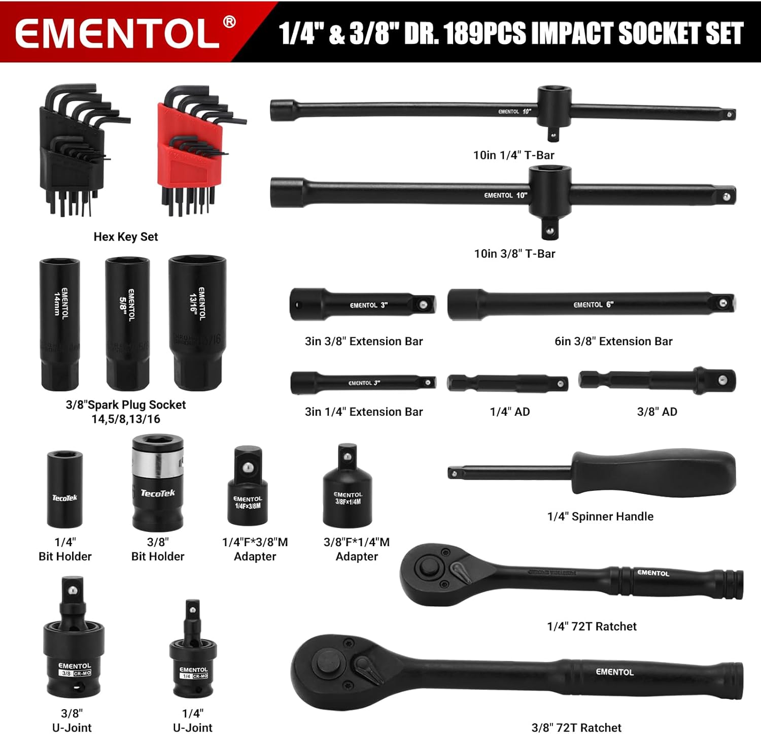 EMENTOL 189-Piece Impact Socket Set, 1/4' & 3/8' Drive Metric and SAE Sizes, CR-V Steel, Includes Deep & Shallow Sockets, Ratchets, Bits, Extensions, Spark Plug Socket & More, with Plastic Tool Case