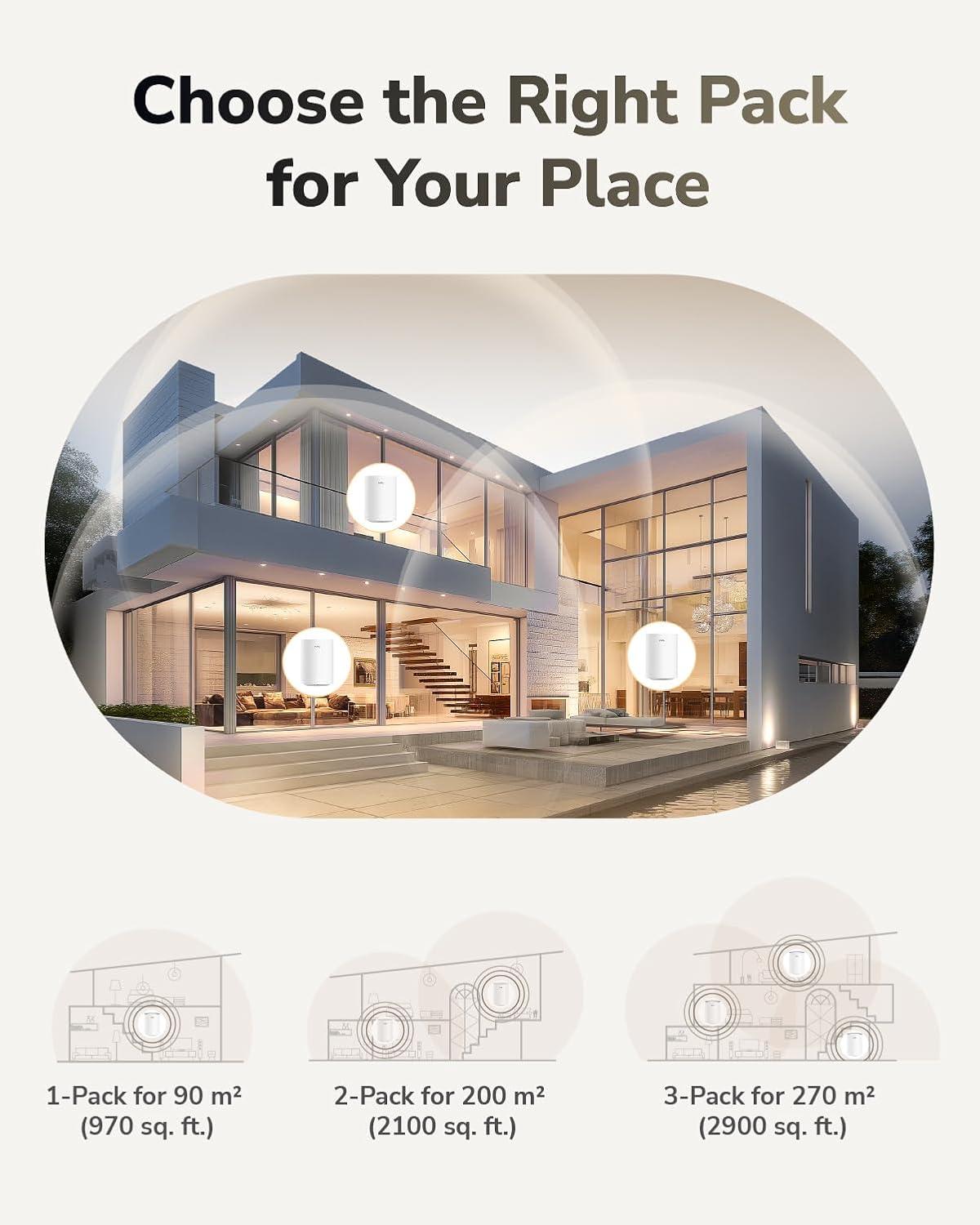 Cudy Dual Band BE3600 WiFi 7 Wi-Fi Mesh System, 3.6 Gbps 160 Mhz, Coverage up to 2900 Sq.ft, 3 Gigabit Ports, Multi-VPN Compatible, Cudy APP Control(M3600 3-Pack)