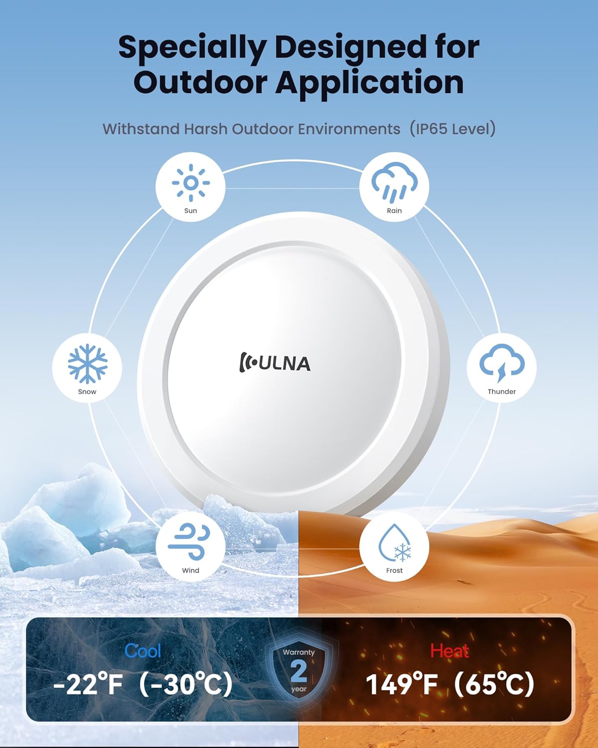 Wireless Bridge CPE609P, 1000Mbps Point to Point WiFi Bridge Outdoor, 5KM WiFi Internet Bridge Kit, 5.8G PtP PtMP Wireless CPE with 2 Gigabit LAN Ports,14dBi Antenna, IP65 Weatherproof, Plug & Play
