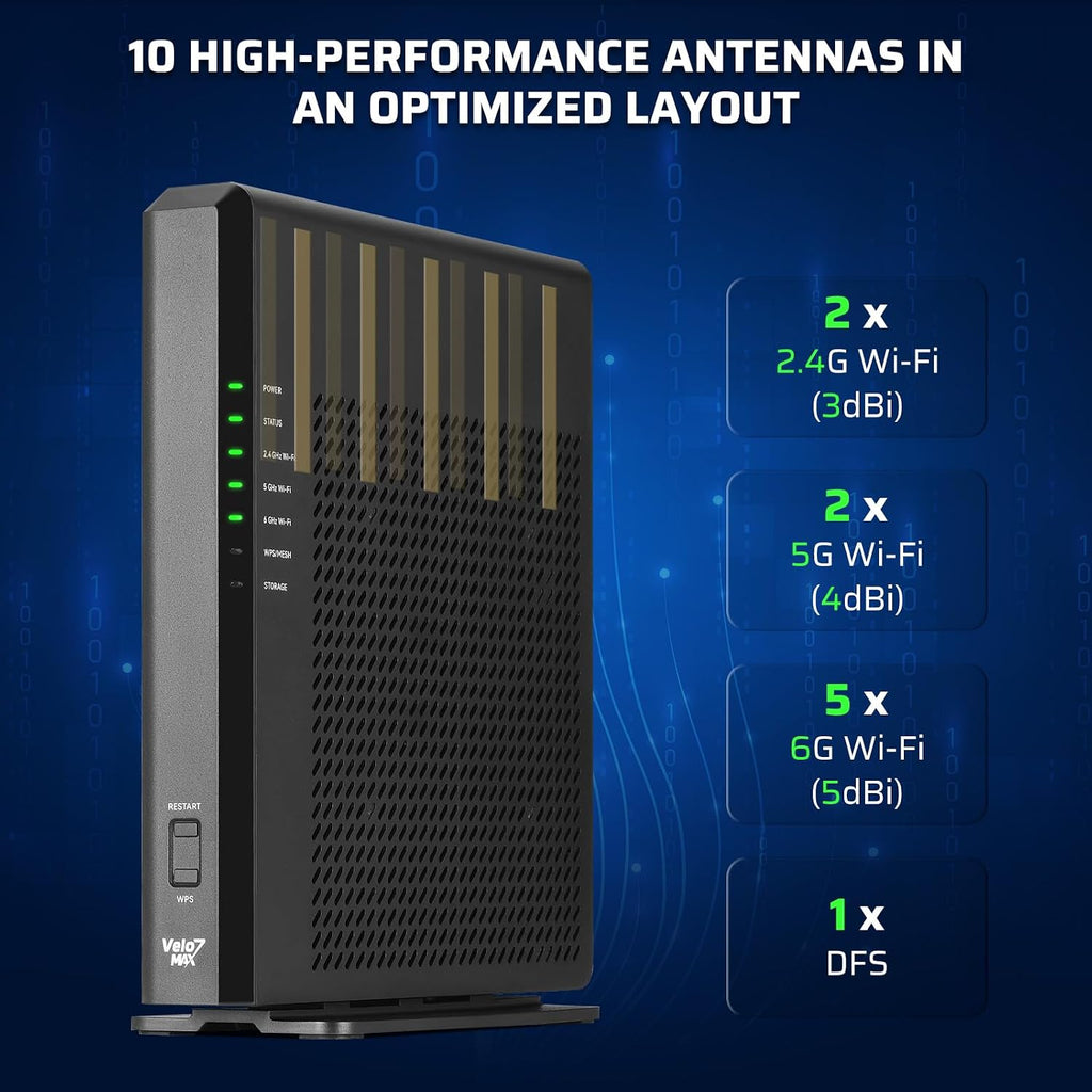 Velo7 Max BE19000 Tri-Band WiFi 7 Router, 4 * 4 MIMO12-Stream 320MHz Up to 19Gbps, 4096-QAM, 2X 10G + 4×1G Ports, Long-Range 10-Antenna, EasyMesh & WPS, OpenWrt, NAS, Enterprise-Grade Secured