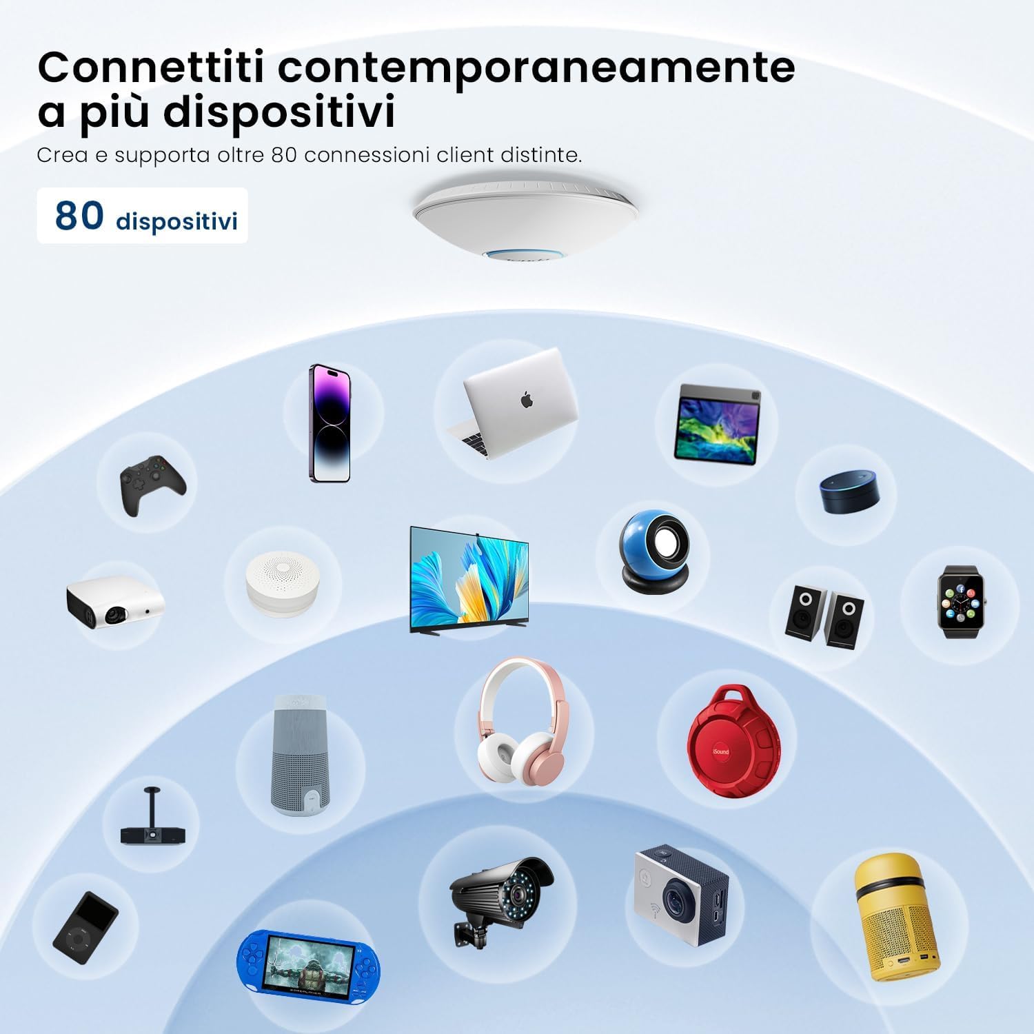 Tenda AX3000 WiFi 6 Wireless Access Point | Ceiling Mount Access Point for Future-Proof Business Network | 1G PoE Port | DC Adapter Included | Cloud Managed | WPA3 | VLAN | Seamless Roaming (i27)