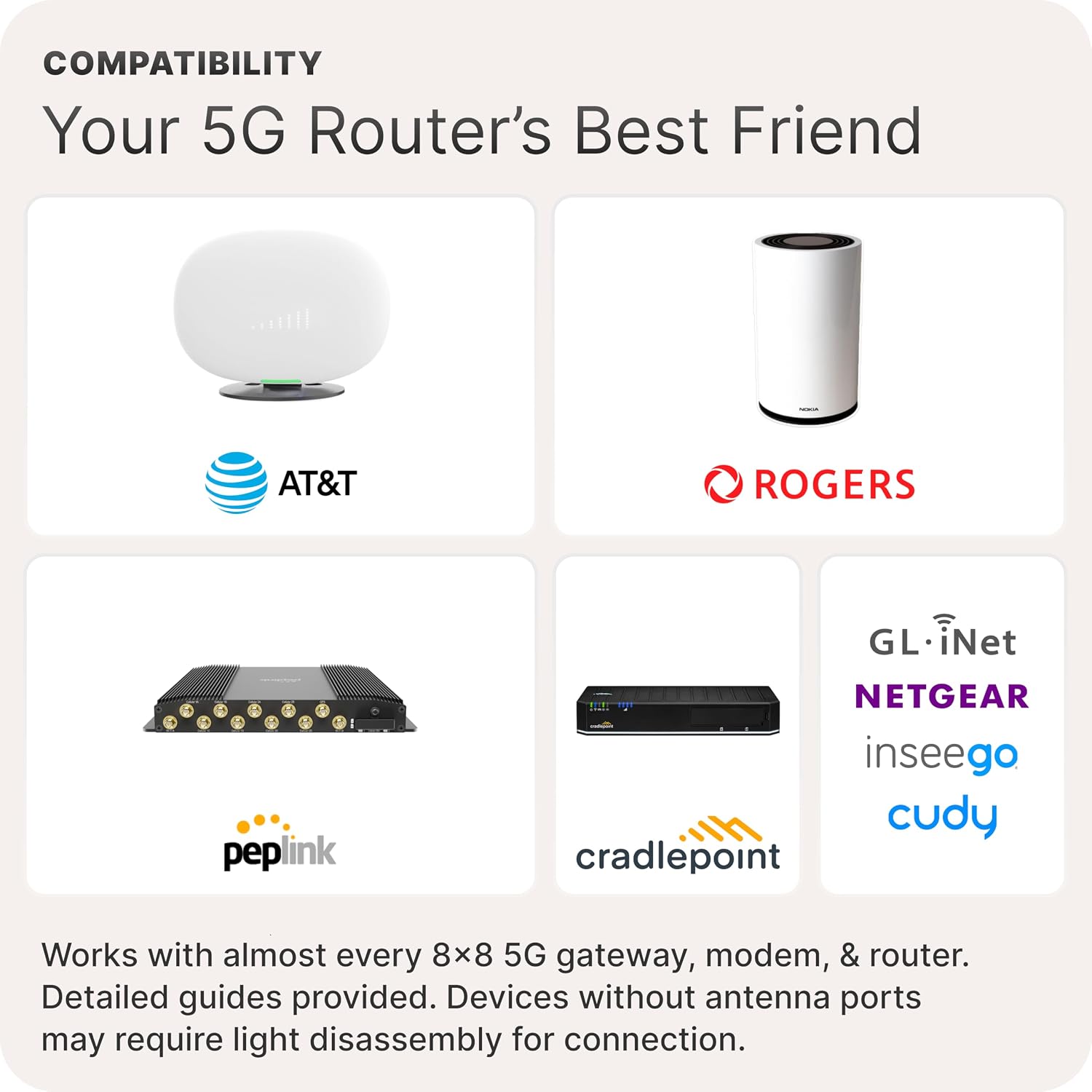 Waveform QuadMini Duo: 8x8 MIMO Low-Profile Antenna Kit | External Antenna for 4G/5G Routers & Gateways | Compatible w/T-Mobile Home Internet G5AR Gateway | 10' SMA Cable, U.FL Adapters, Window Entry