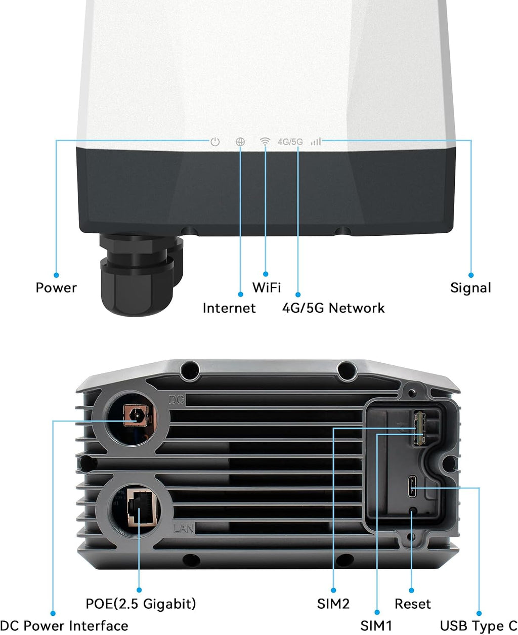 5G Outdoor Router IP67 Waterproof, 5G NR SA/NSA Modem Outdoor CPE with Dual Sim Card Slots Gateway/Bridge/Wireless,Qualcomm SDX62,4 x 4 MIMO,802.3af POE,Band Lock,VPN,Global Version