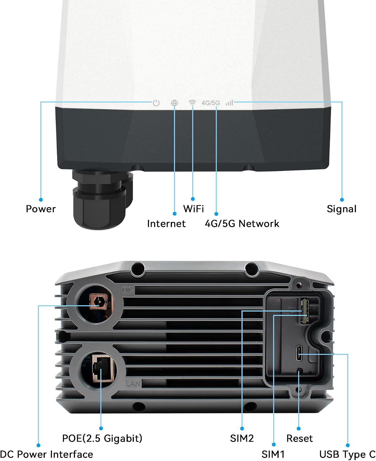 5G Outdoor Router IP67 Waterproof, 5G NR SA/NSA Modem Outdoor CPE with Dual Sim Card Slots Gateway/Bridge/Wireless,Qualcomm SDX62,4 x 4 MIMO,802.3af POE,Band Lock,VPN,Global Version