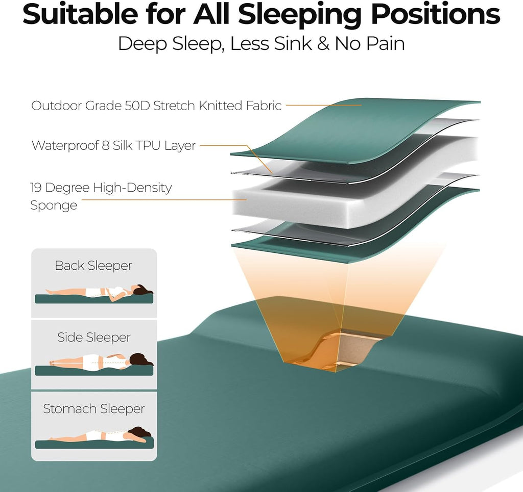 OGERY Self Inflating Sleeping Pad with Electric Pump, 3.15' Ultra-Thick Memory Foam Camping Pad, 4 Season Camping Mattress Pad with Built-in Pillow
