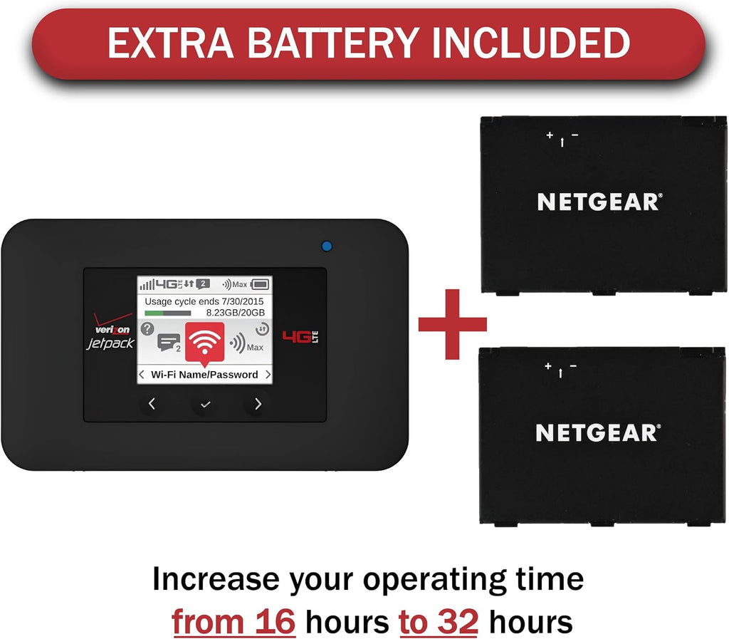 Verizon Wireless Jetpack Netgear AC791L | Mobile Hotspot for Travel | 4G Mobile Portable WiFi | Unlocked Globally | Speed up to 300 Mbps | Battery Usage 20 Hours | EVDO-LINK Bundle (Premium)