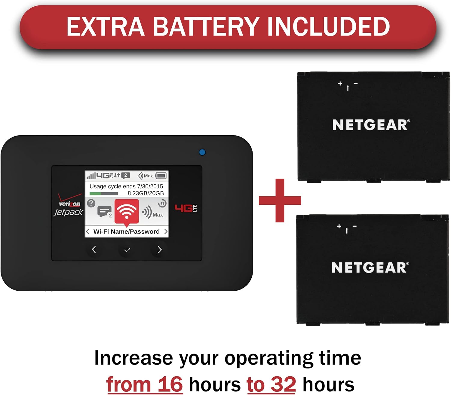 Verizon Wireless Jetpack Netgear AC791L | Mobile Hotspot for Travel | 4G Mobile Portable WiFi | Unlocked Globally | Speed up to 300 Mbps | Battery Usage 20 Hours | EVDO-LINK Bundle (Premium)