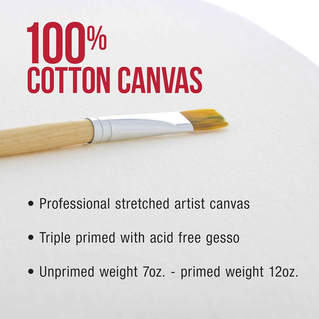 U.S. Art Supply 36 inch Diameter Round Gallery Depth 1-1/2' Profile Stretched Canvas 2-Pack - Acrylic Gesso Triple Primed 12-Ounce 100% Cotton Acid-Free Back Stapled Pouring Art