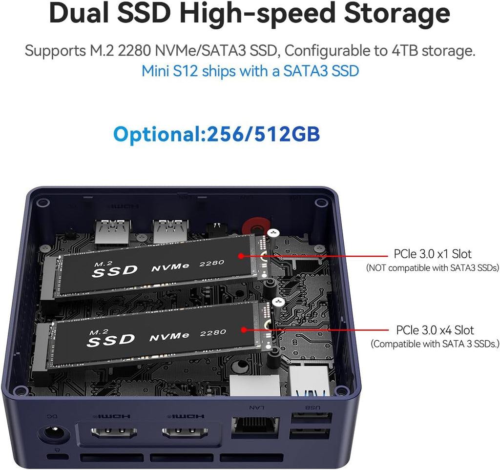 Beelink MINI S12 Mini PC with N95 Processor W-11 Home, 12G LPDDR5 RAM+500G SSD Mini Computer, 2.5G LAN +WiFi5 +BT4.2, Dual Display via 2*HDMI for Office/Home Theater