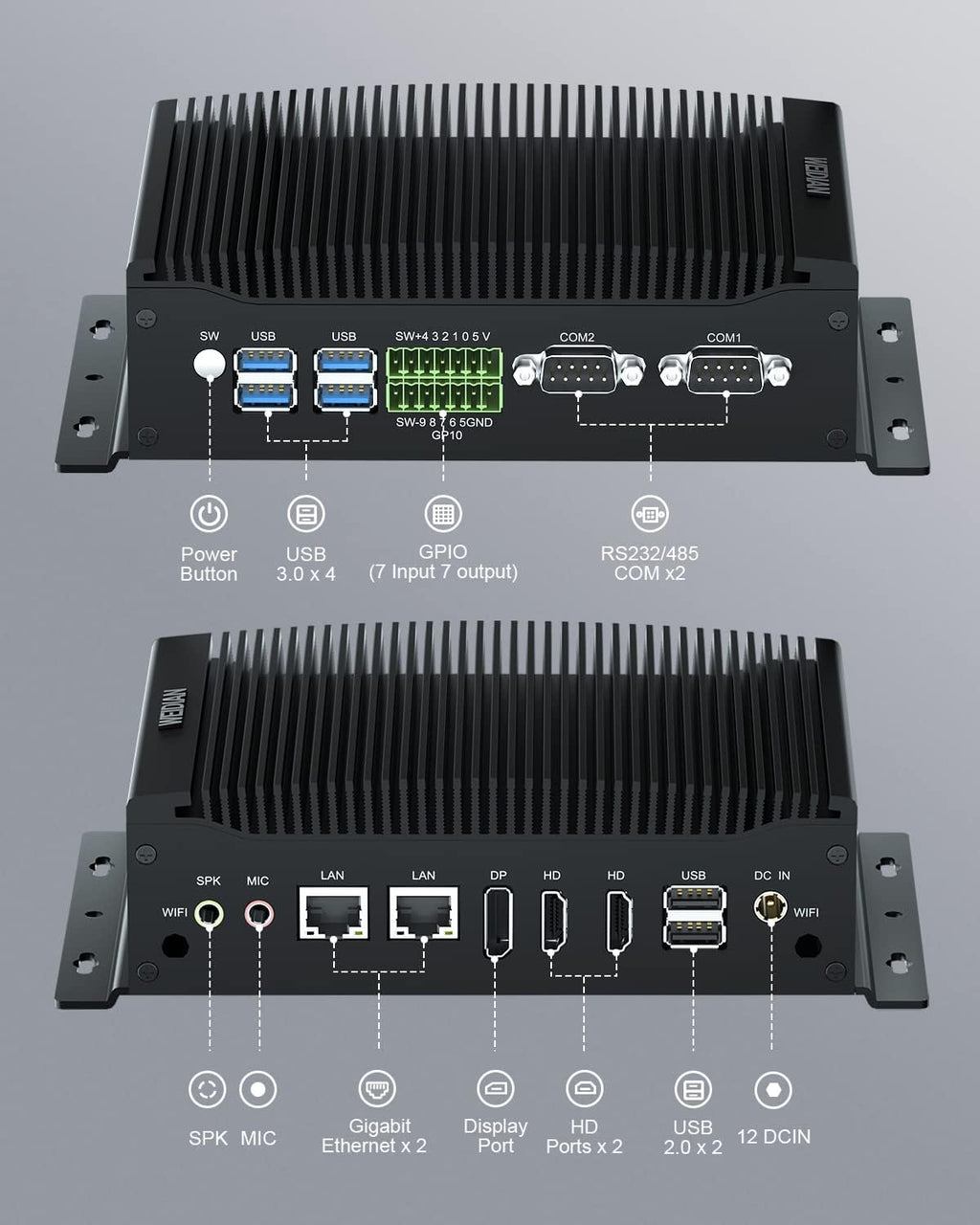WEIDIAN Industrial PC, Fanless Mini PC, Core i5 10210U (up to 4.20 GHz), 2HD+DP Triple Display, 2RS232/RS422/RS485 COM, 2RJ45 LAN, 6USB, GPIO, WiFi, BT, Win11, Linux, Ubuntu(8GB RAM 128GB SSD)