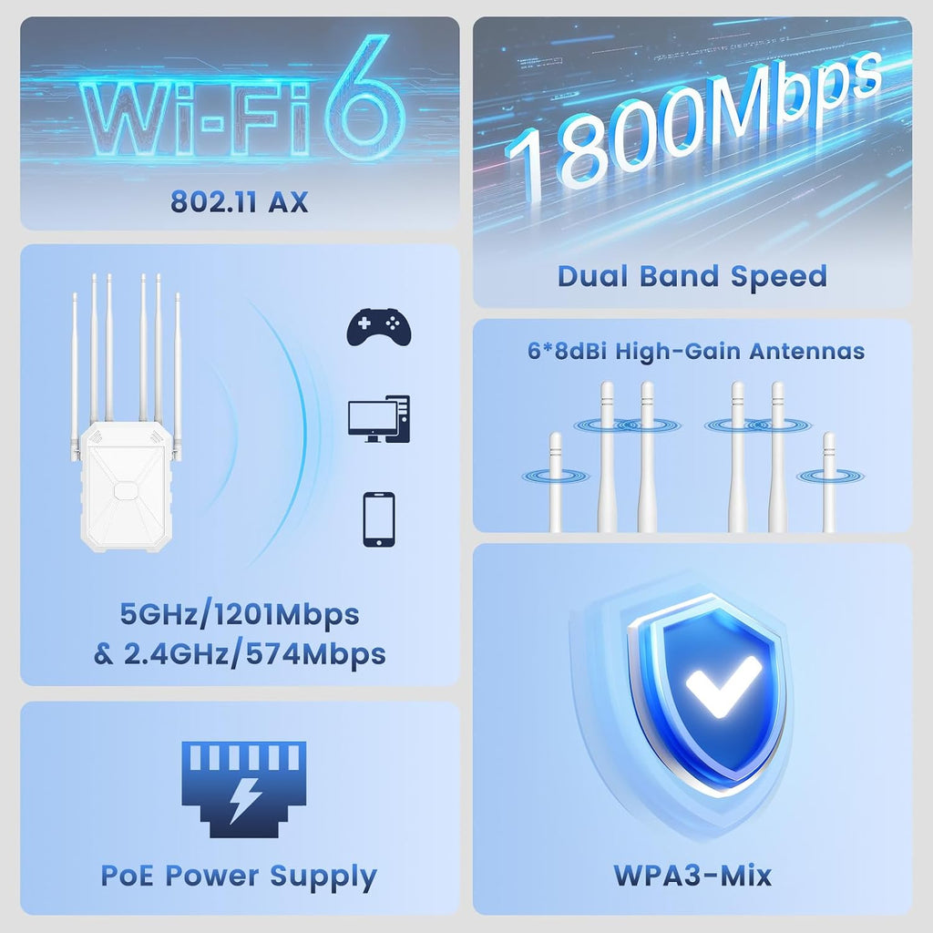 AX1800 Outdoor WiFi 6 Extender, Long Range Outdoor WiFi Extender Signal Booster, IP67 Weatherproof Outdoor Wireless Access Point with PoE, Gigabit Ports for Garage, Farm, Yard, RV, Starlink