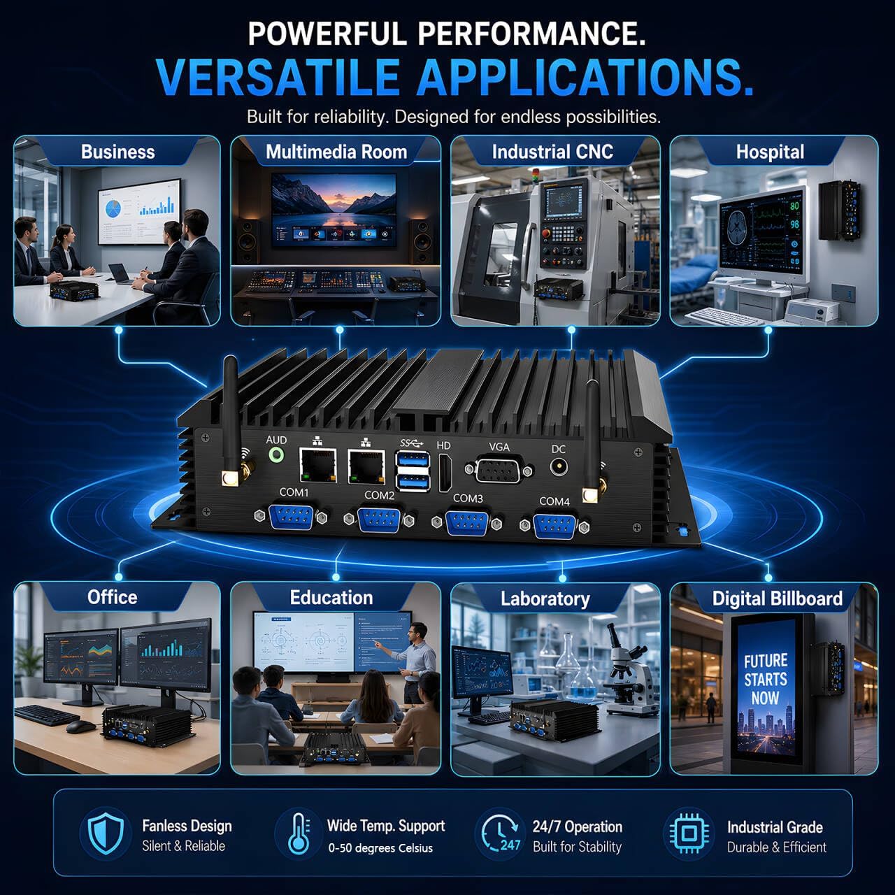 Industrial Mini PC, Fanless Desktop Computer Core i7-5500U 2.4-3.0GHz, Windows 10 Pro, 16GB RAM, 256GB SSD, 2xNICs, 6xCOM RS232, 4xUSB 3.0, HDMI/VGA Ports, Full Metal Case