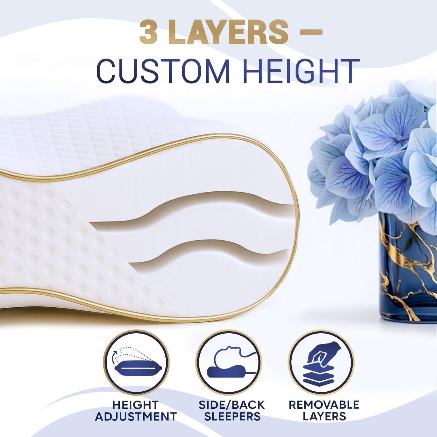 Royal Therapy King Memory Foam Pillows 2-Pack – Ergonomic Cervical Pillow for Neck and Shoulder Pain – Medium Firm Contour Pillow for Side, Back, and Stomach Sleepers – CertiPUR-US Certified