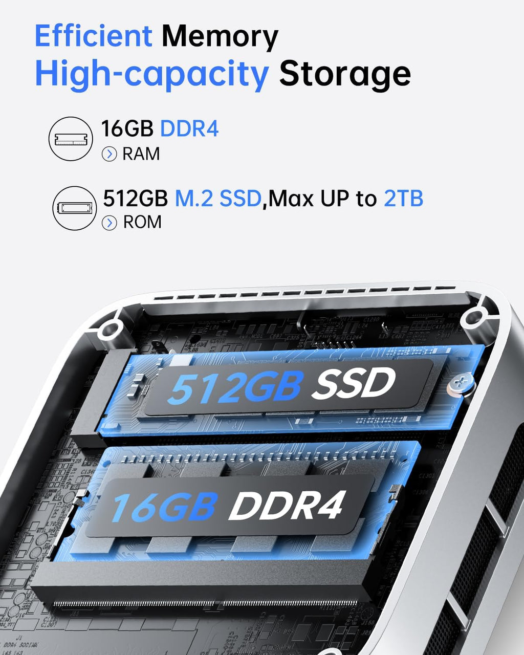 ACEMAGIC Vista V1 N95 Mini Pc, 12Th Gen Intel N95 (Beat N100, Up to 3.6Ghz), 16GB DDR4 RAM 512GB SSD Mini Computers, 4K Dual Display, WiFi/Bt, Vesa Mount, Home/Office Micro Pc