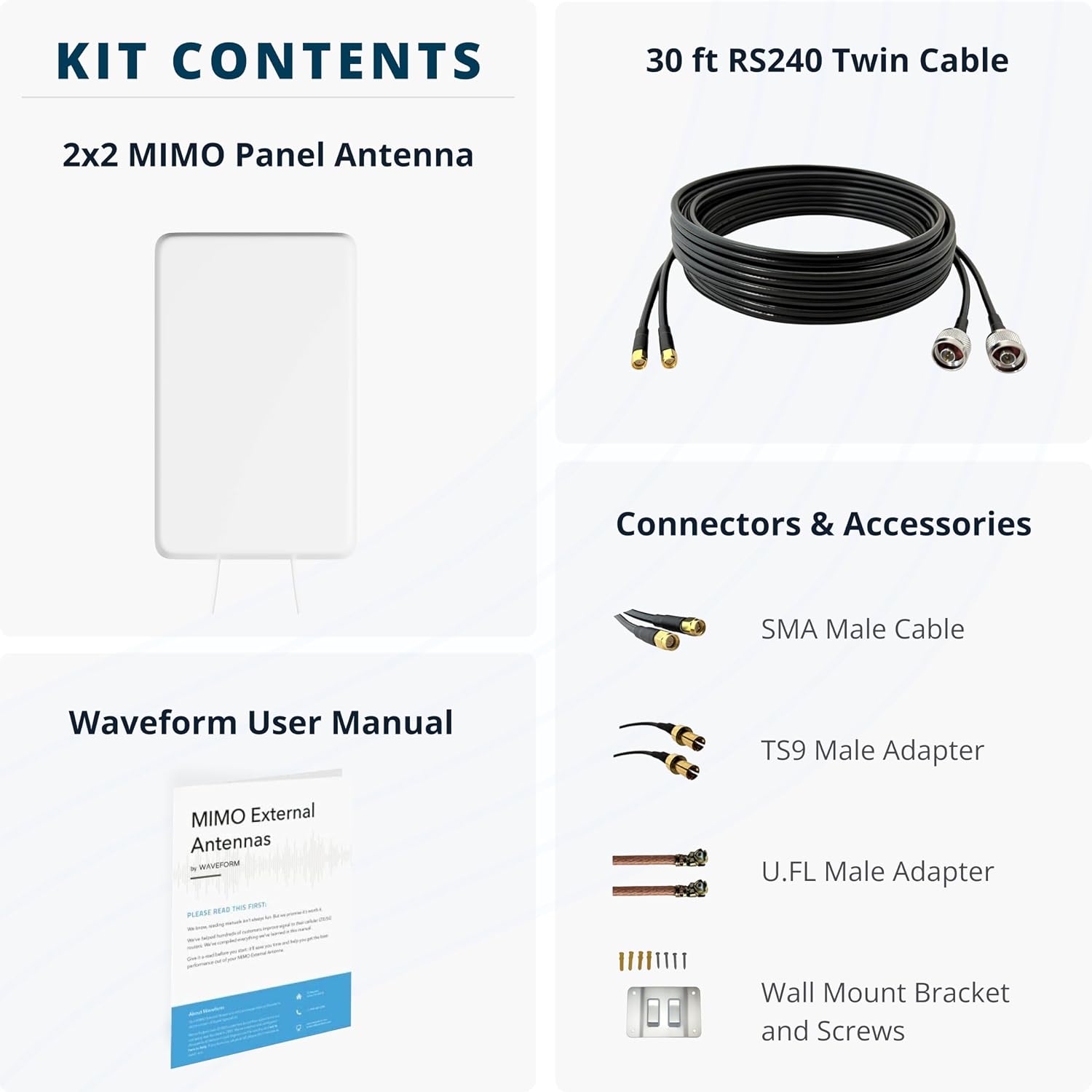 Waveform MIMO Panel Antenna Kit +9 dBi Gain, 600-2700 MHz for 3G, 4G LTE, 5G Modems, Routers, & Cell Boosters TS9, SMA, U.FL Adapters (Wall Mount Kit with 30' Cables + Adapters)