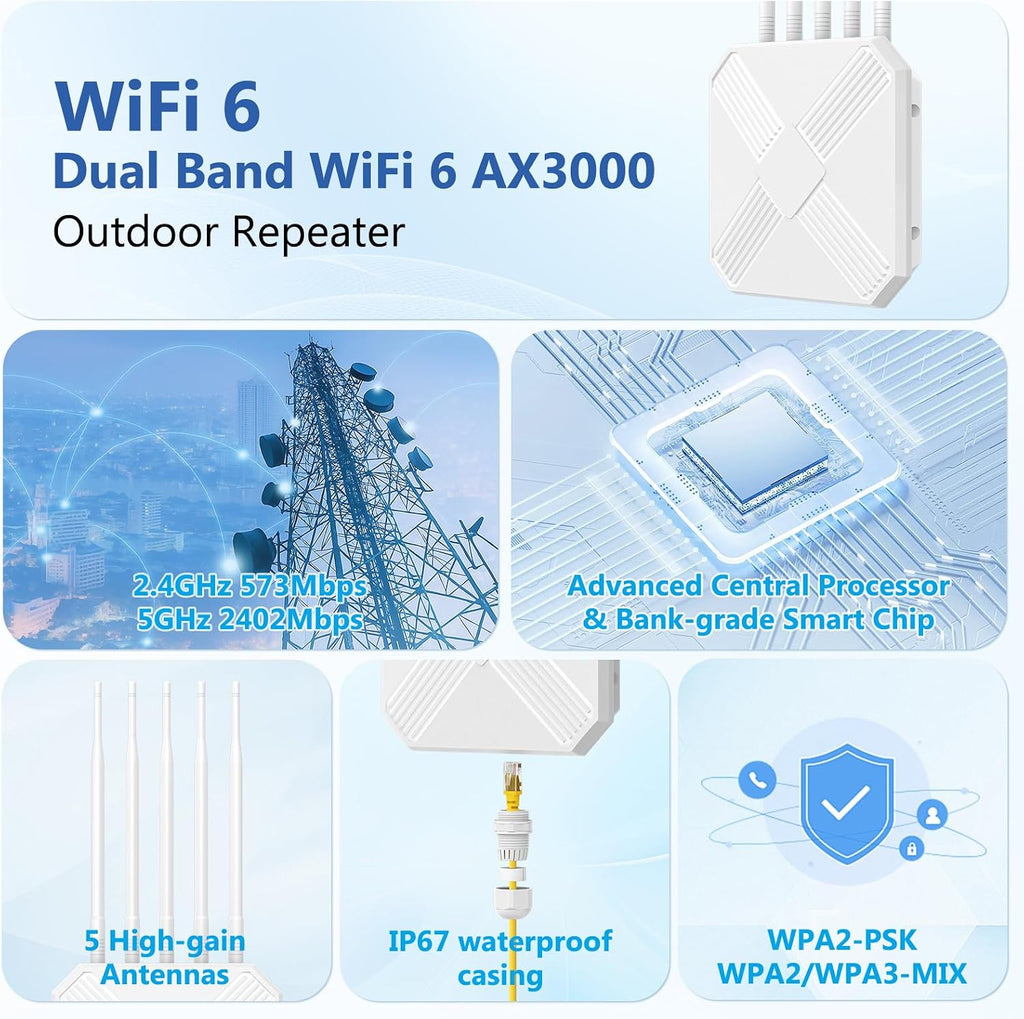 AX3000 Outdoor WiFi 6 Extender - Outdoor Access Point - Long-Range Dual Band WiFi, IP67/PoE/5 Antennas for Events, Commercial Use | Starlink-Compatible
