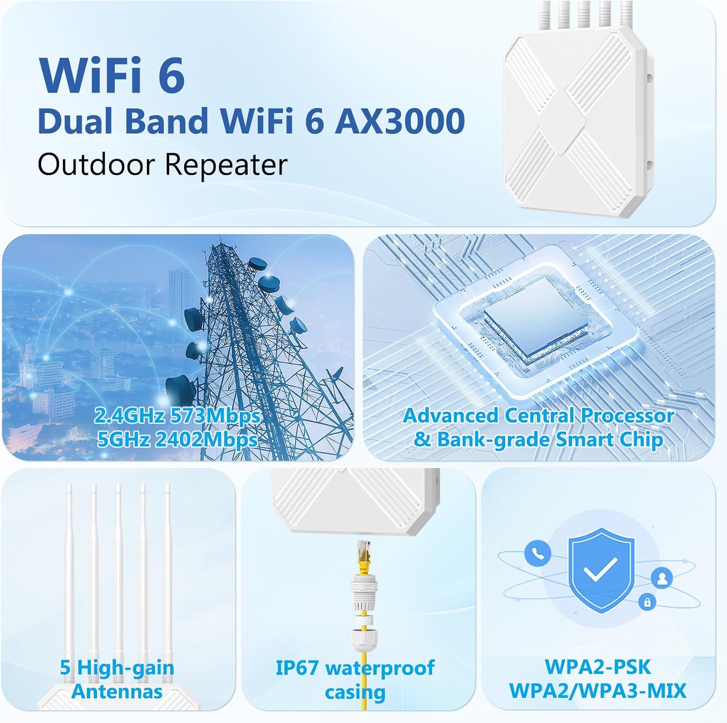 AX3000 Outdoor WiFi 6 Extender - Outdoor Access Point - Long-Range Dual Band WiFi, IP67/PoE/5 Antennas for Events, Commercial Use | Starlink-Compatible