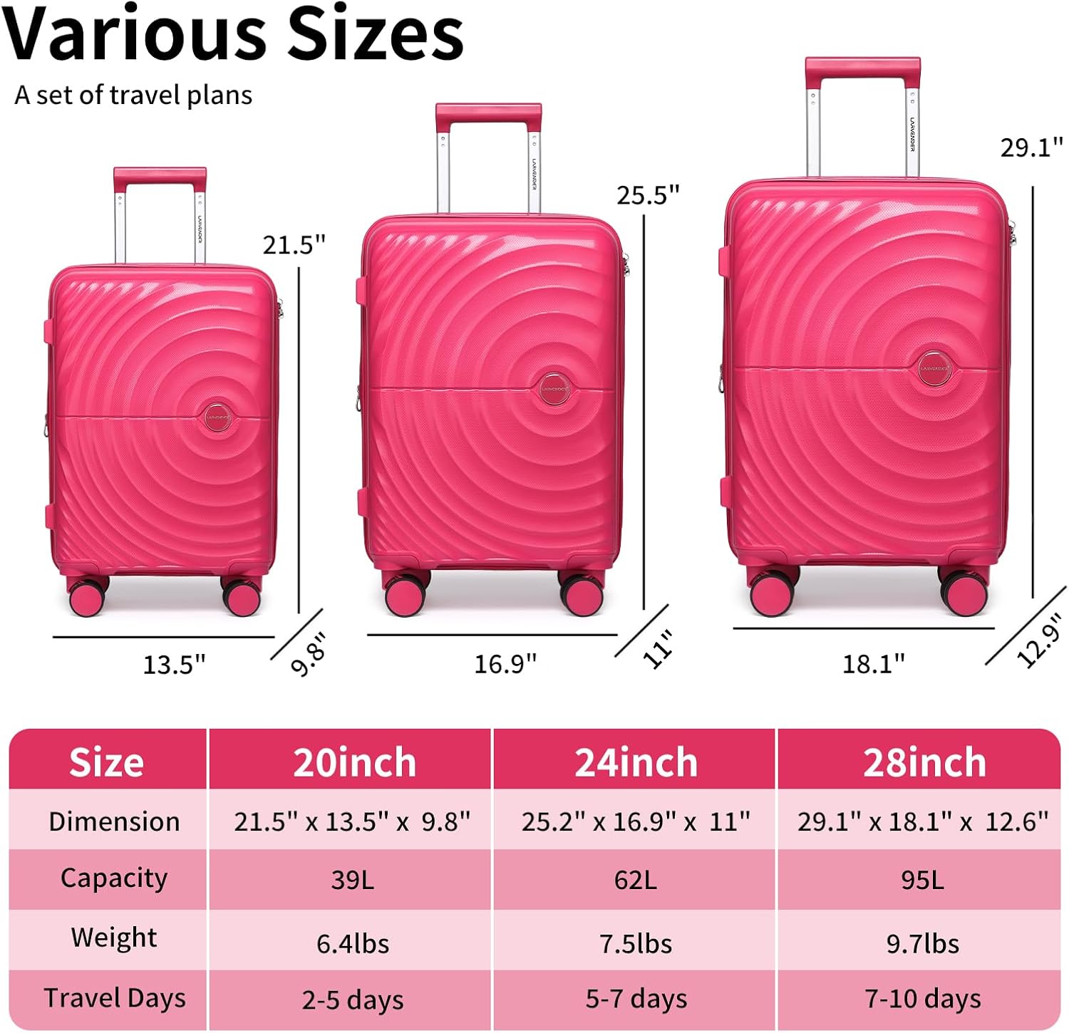 LARVENDER Luggage Sets, Suitcase Set 3 Piece Expandable Luggage PP Lightweight Large Suitcases with Wheels for Women (28/24/20inch, Rose Red)