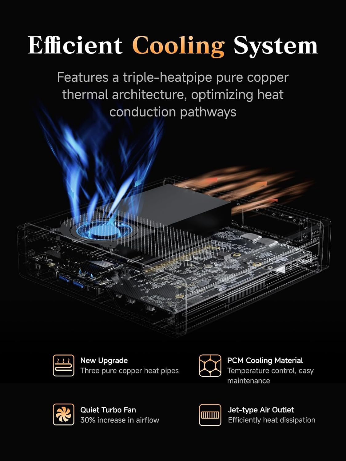 MINISFORUM AMD Ryzen 9 8945HX MS-A2 Mini PC (16C/32T, up to 5.4GHz), 32GB DDR5 2TB SSD, PCIe×16, HDMI/2x USB-C (8K@60Hz), 2X SFP+ 10G, 2X 2.5G LAN, 3X SSD M.2 (2280/22110/U.2)