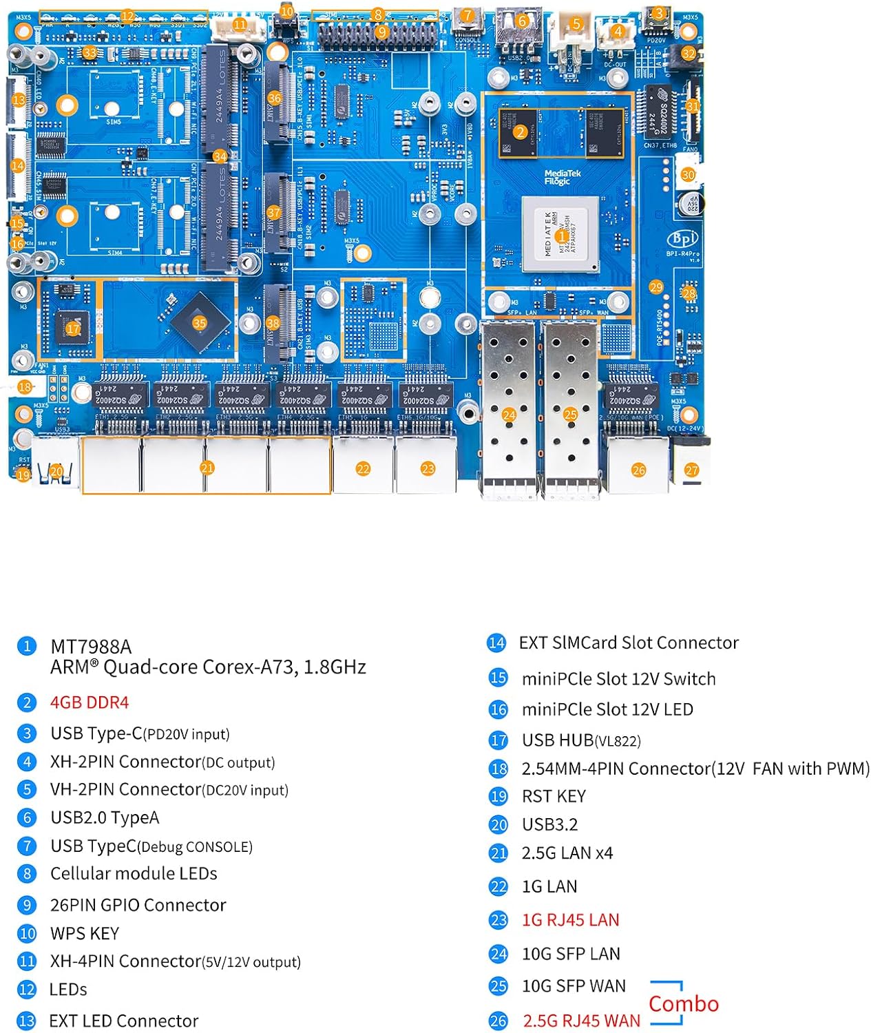 youyeetoo BPI-R4 Pro 8X/4E WiFi 7 Router Board, 8GB DDR4 MT7988A Cortex-A73 1.8GHz, 2x10G SFP+ 4x2.5GbE Ports, Support OpenWrt for Advanced Networking/NAS (Metal case kit,R4 Pro 4E)