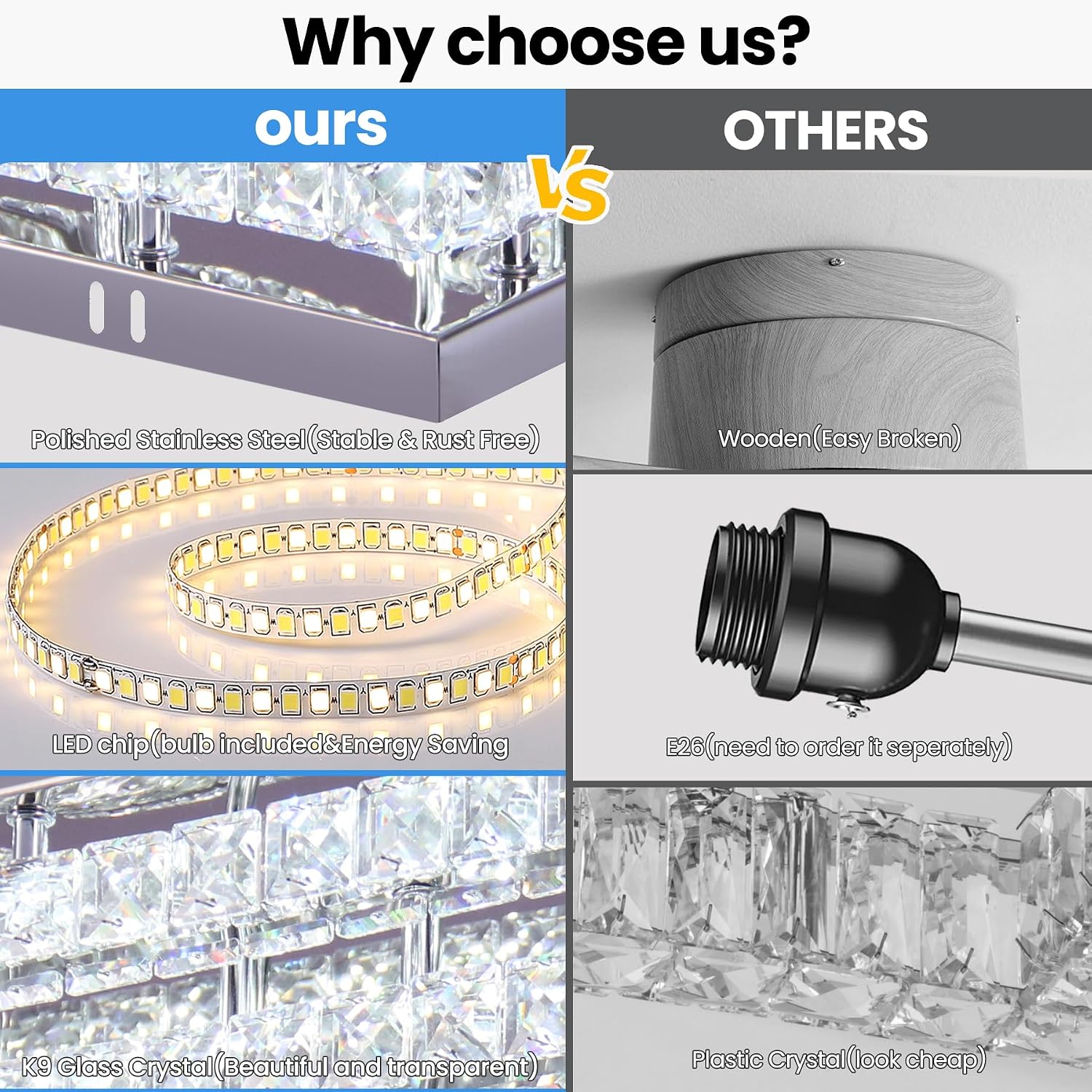 Finktonglan Modern Crystal LED Ceiling Light Fixtures 20' Dimmable Rectangular Flush Mount Chandelier Ceiling Lights 3-Tiers Stainless Steel Ceiling Lamp Fixtures for Living Room Bedroom Dining Room