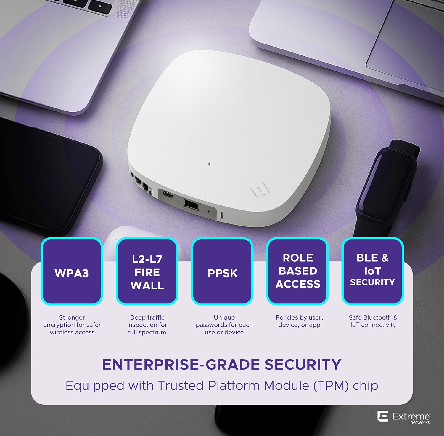 Extreme Networks | AP305C-FCC | AP305C-FCC Indoor Wi-Fi 6 Wireless Access Point | Dual Radio, 802.11ax, Cloud Managed, High Performance, Secure, Easy Deployment, Office, Hospitality