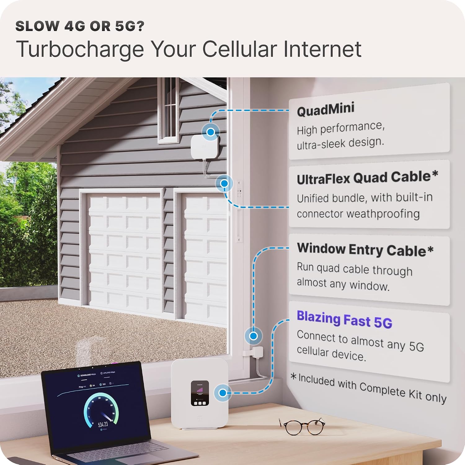 Waveform QuadMini Antenna 4x4 MIMO External Antenna, Omnidirectional Antenna for 4G/5G Routers & Gateways with 40' Total Cable - 2X 10' + 1x 20' UltraFlex-Quad Cables: Low-Loss Quad-195 Extension