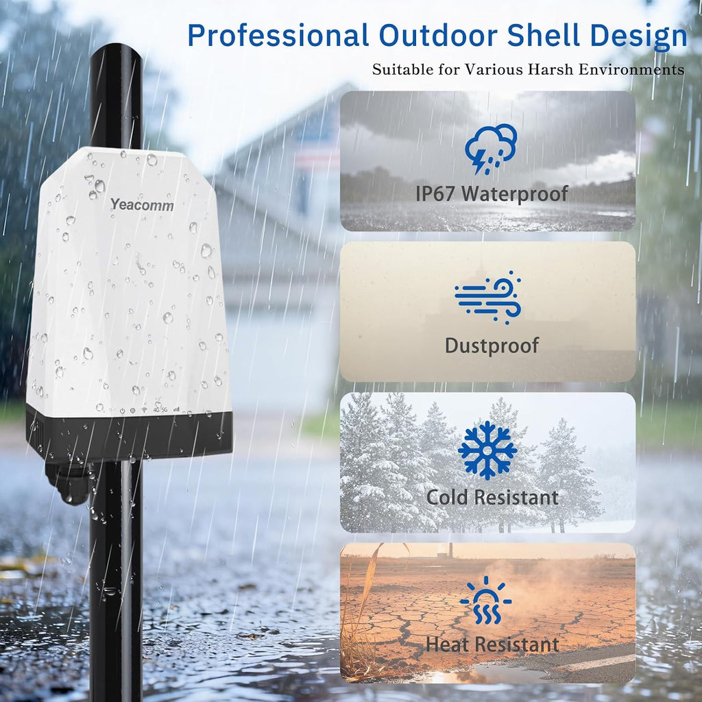 Outdoor 5G Router with SIM Card Slot, NR SA NSA CPE 5G Modem Cellular Routers Gateway/Bridge/Wireless, IP67 Waterproof, T-Mobile & AT&T, 4X4 MIMO,802.3af POE,Band Lock,VPN, for Farm,Yard,RV
