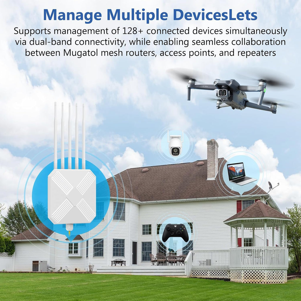 AX3000 Outdoor WiFi 6 Extender - Outdoor Access Point - Long-Range Dual Band WiFi, IP67/PoE/5 Antennas for Events, Commercial Use | Starlink-Compatible