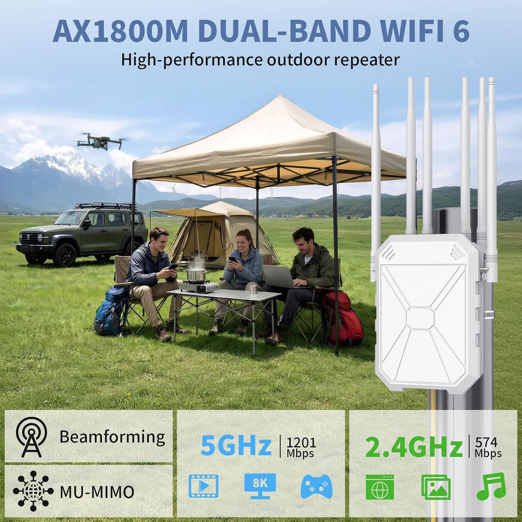Outdoor WiFi Extender AX1800, Outdoor High Power Long Range WiFi Booster with 6 Antennas, Dual Band Outdoor Access Point Gigabit Port, WiFi Extenders Booster for Backyard, Garage, Farm, Pool