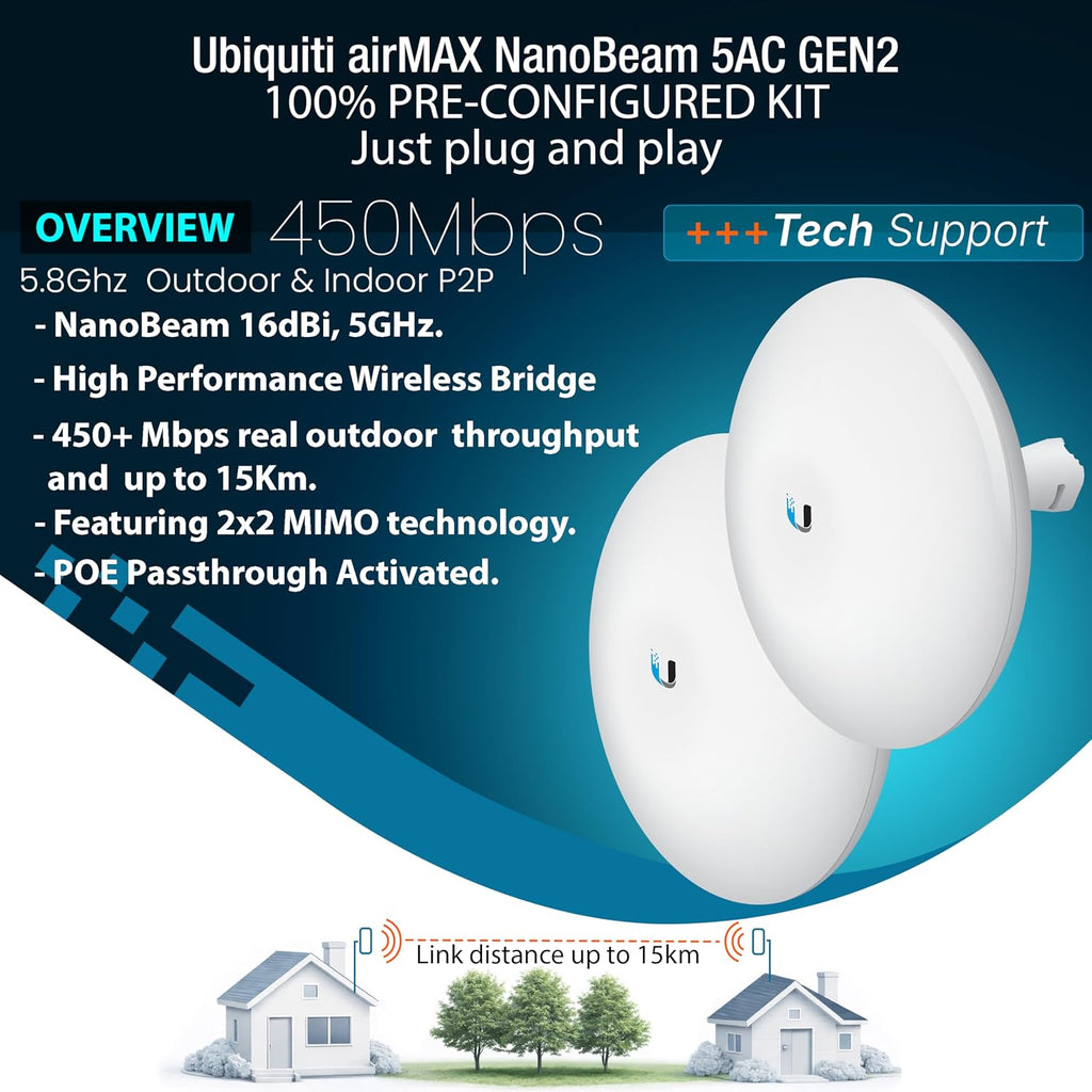 Wireless Bridge NBE-5AC-GEN2 PRE-CONFIGURED Bundle of 2 Ubiquiti NanoBeam 5AC GEN2, 2 Units Kit 100% Configured as Outdoor Point-to-Point Wi-Fi Bridge, Plug and Play, 450+ Mbps Speed, 15+ km Range.